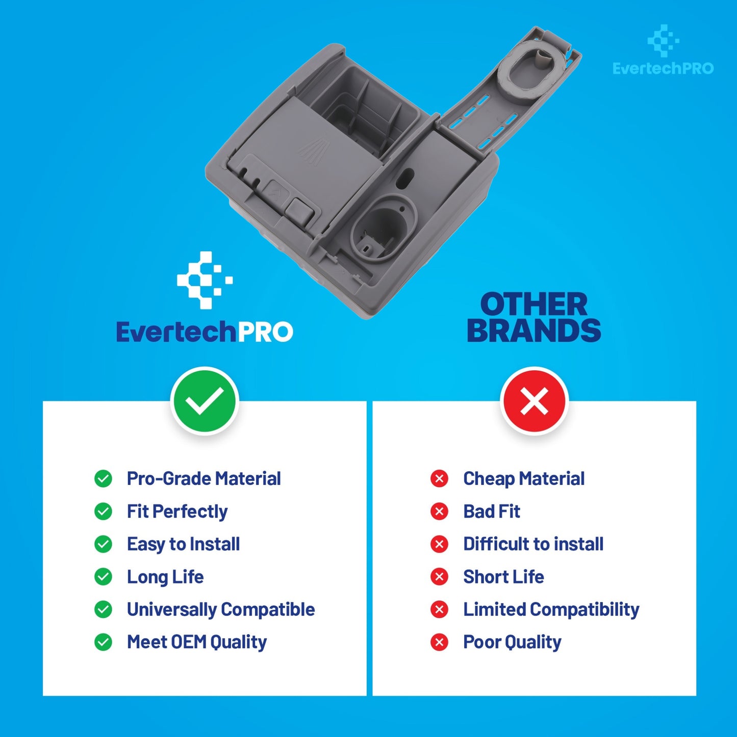 00645208 Dishwasher Detergent & Rinse Aid Dispenser OEM‑Grade – 645208, AP4355372, PS8730305 – Compatible with Bosch, Thermador, Gaggenau Dishwashers