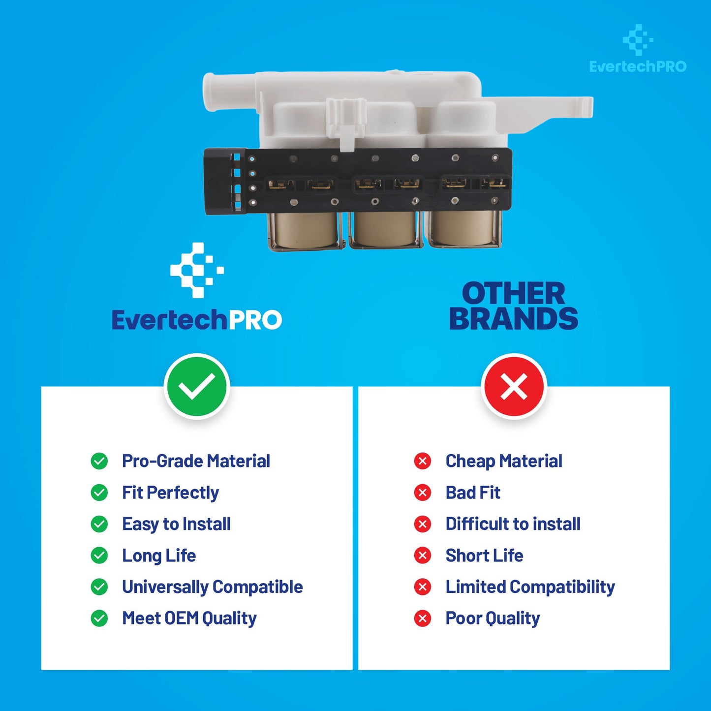 WH13X10025 Water Inlet Valve OEM-Grade – Compatible with GE Washer Models WH13X10023, WH13X10024 – Fits Hotpoint, RCA, Sears, Kenmore – AP3994965, PS1480032