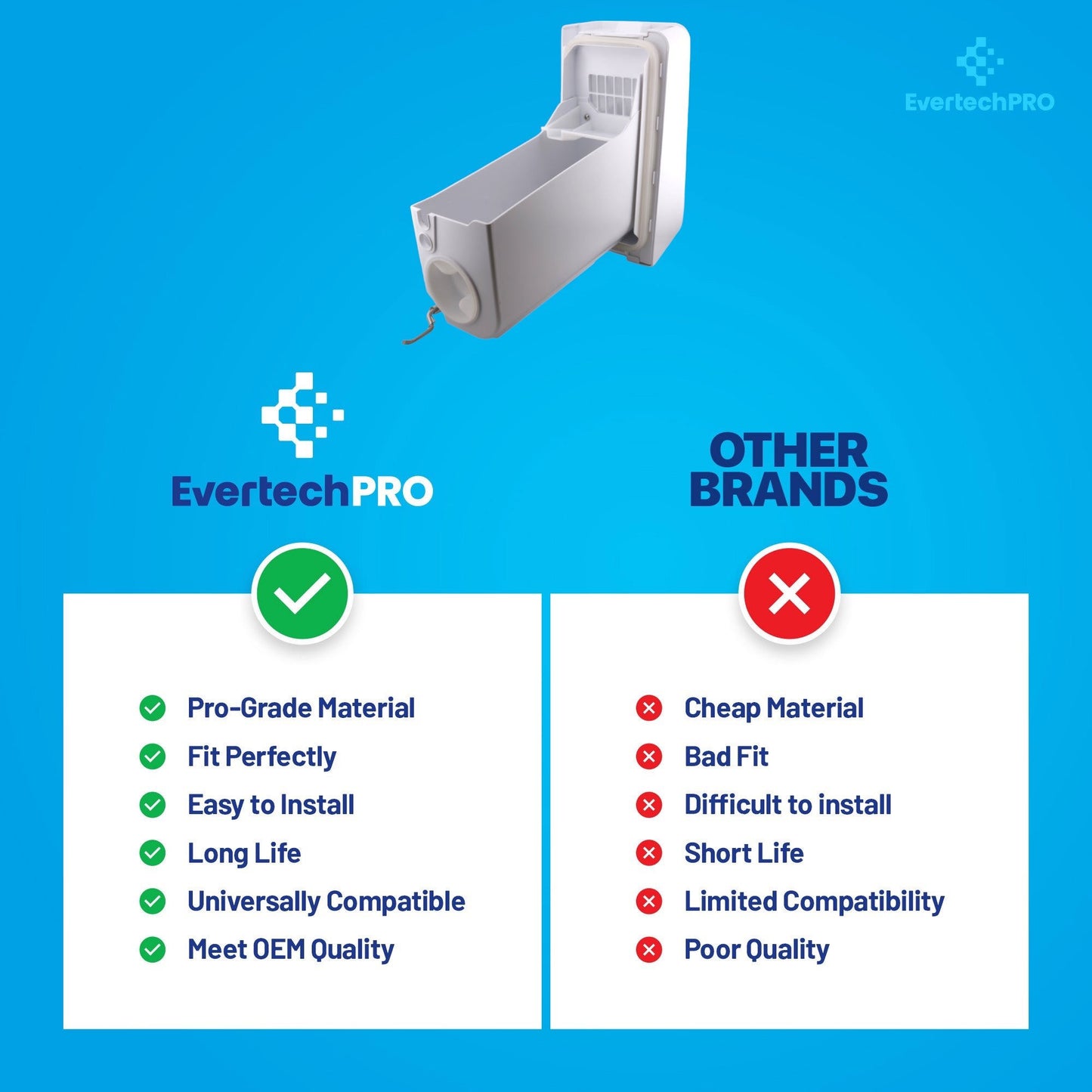 EvertechPRO DA82-01397A Ice Bucket Assembly for Samsung Refrigerator, Upgraded Design