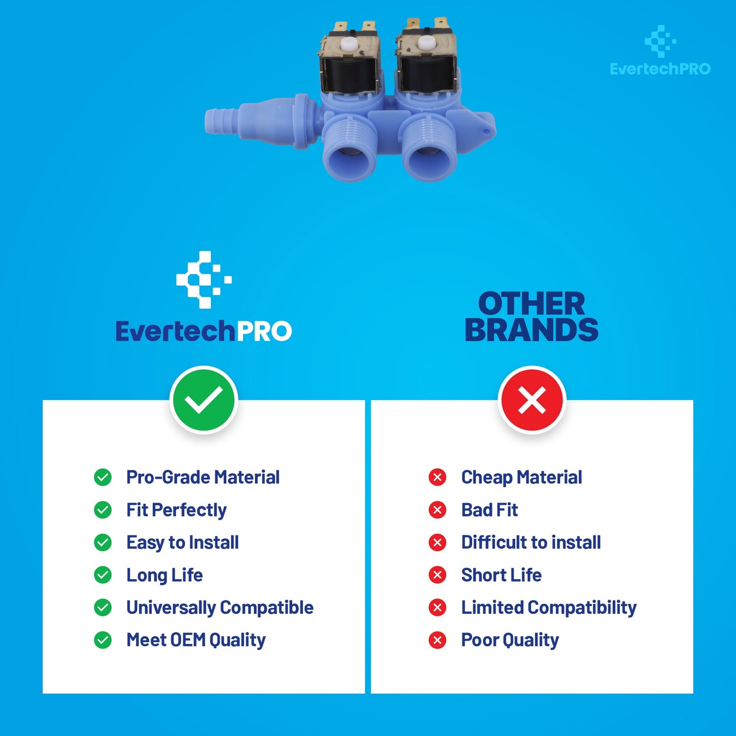 202395P OEM* Water Valve Hot & Cold for Washing Machines Compatible With Speed Queen