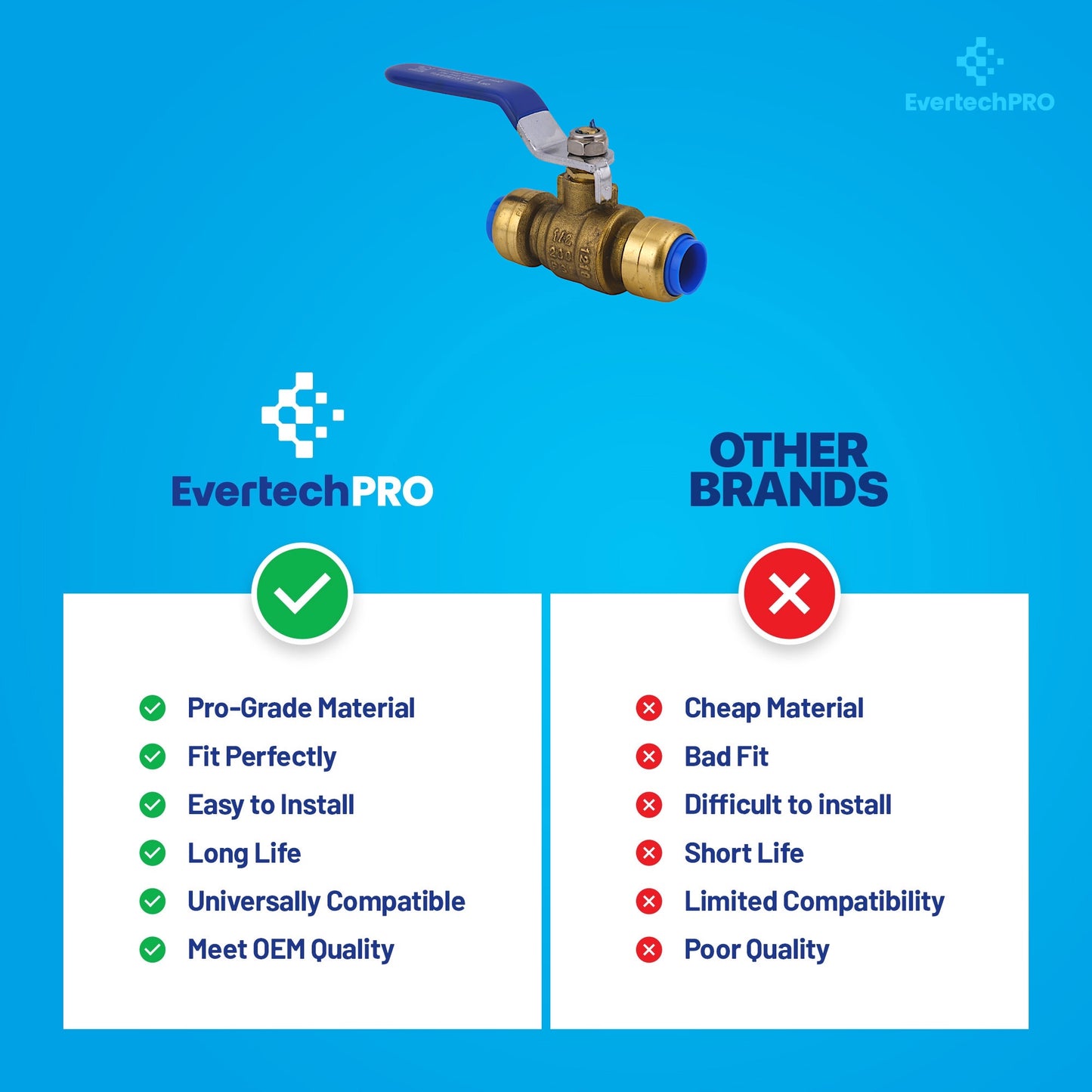 75197LF Heavy-Duty Ball Valve, 1/2 inch Push-Fit, Brass