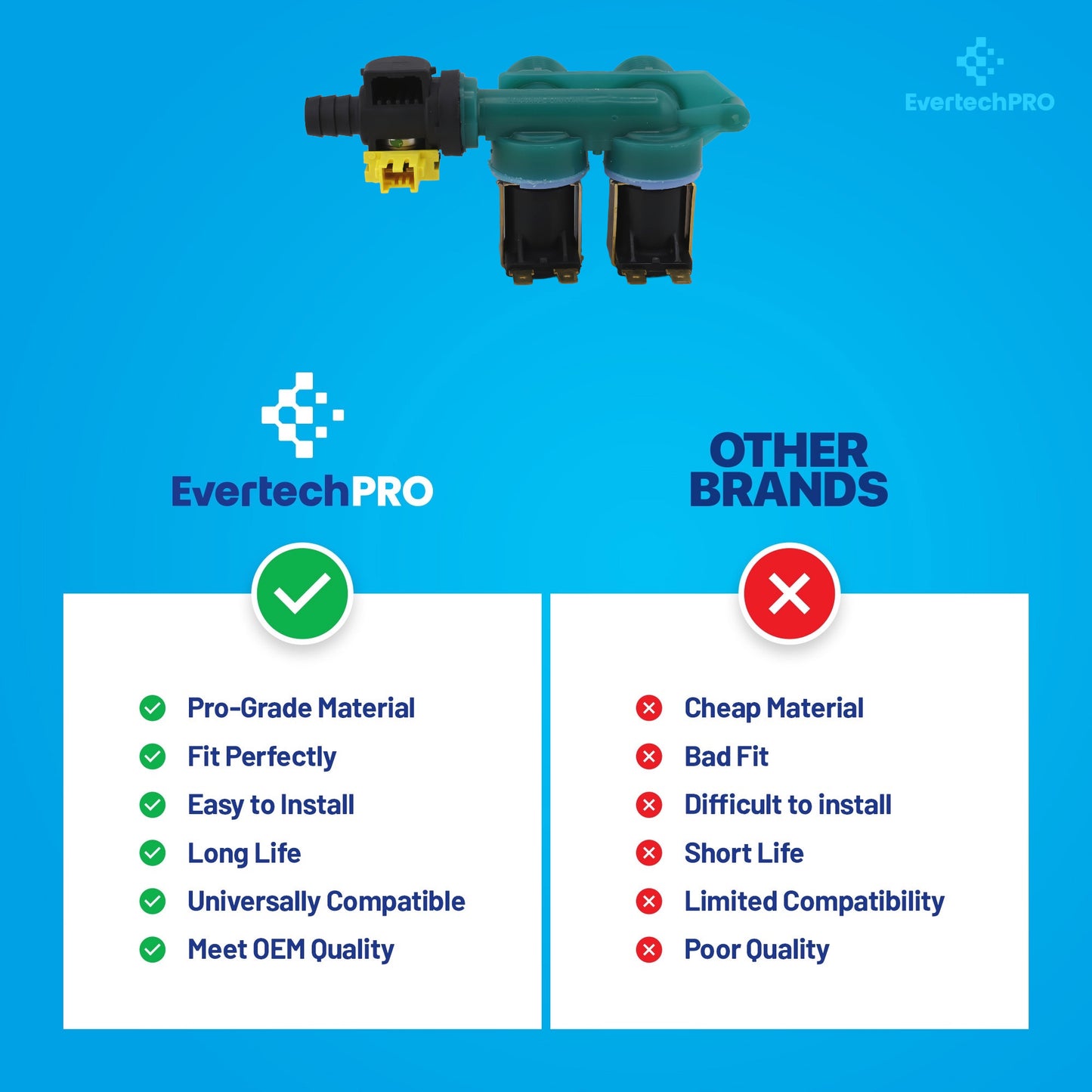 EvertechPRO 8578341 Washer Valve for Whirlpool WP8578341 Original Version