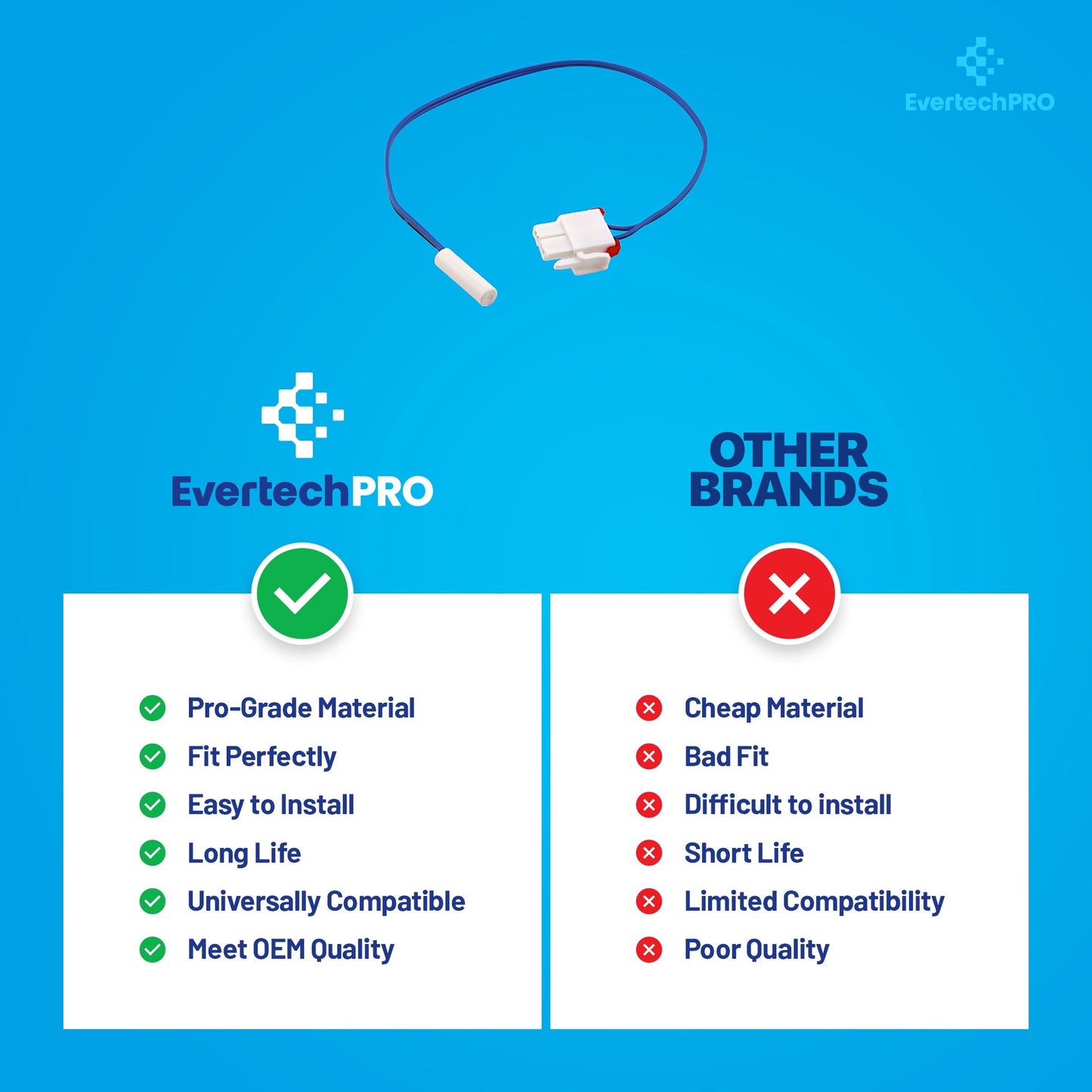 EvertechPRO DA32-10105V Refrigerator Defrost Temperature Sensor, Compatible with Samsung