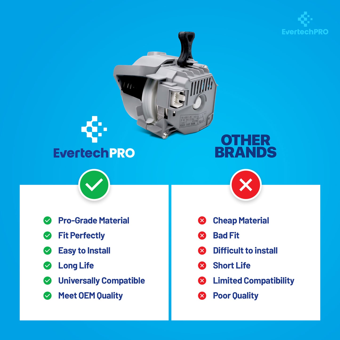 EvertechPRO 12008381 Dishwasher Circulation Heat Pump