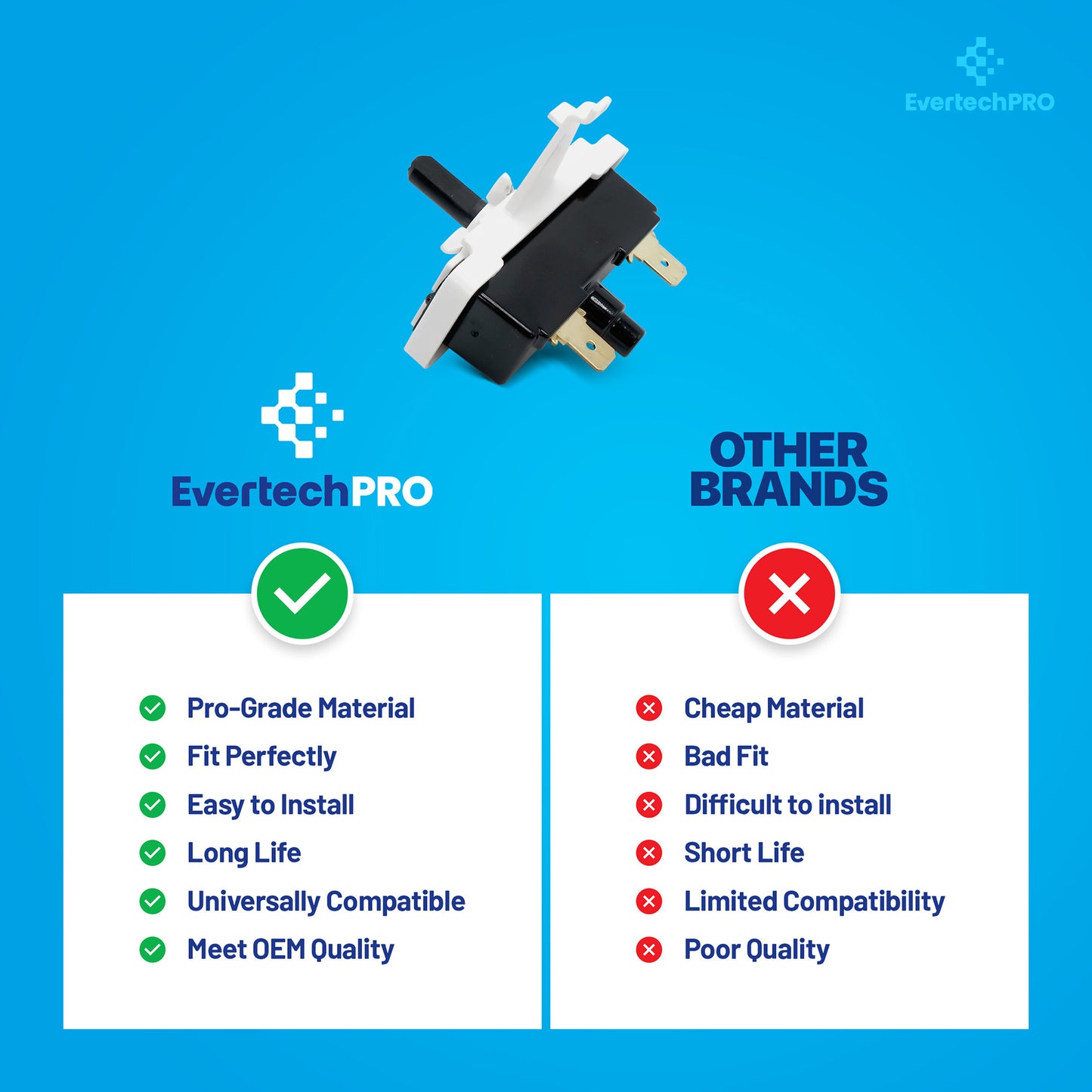 EvertechPRO 3977456 Dryer Push to Start Switch Compatible With Whirlpool WP3977456