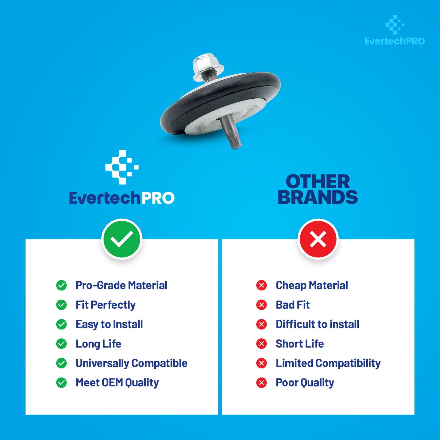 EvertechPRO 4581EL2002H Drum Roller Assembly Compatible with LG Dryer