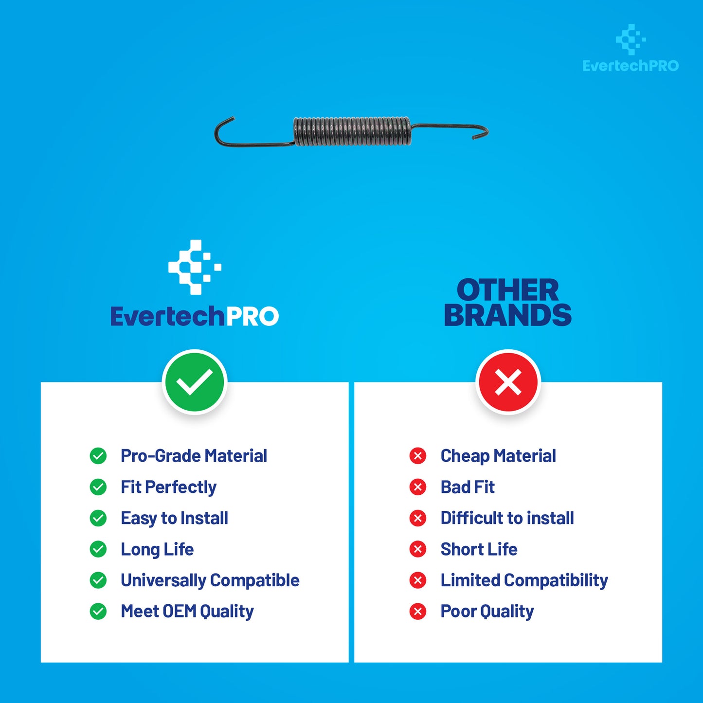 EVERTECHPRO 4970FR2084P Washing Machine Hinge Spring, Compatible with LG