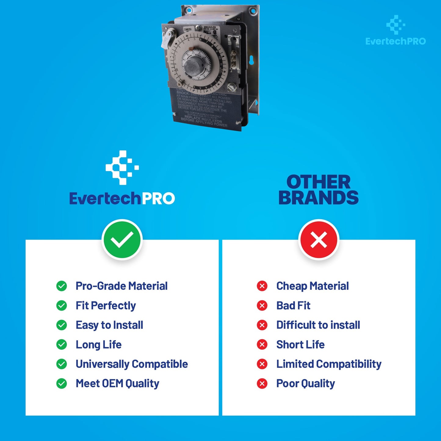 8145-20B Defrost Timer with Bracket – Mechanical Time-Initiated Defrost Control for Commercial Refrigeration Equipment – 208-240V 60Hz, Adjustable Defrost Cycles, Heavy-Duty Metal Housing