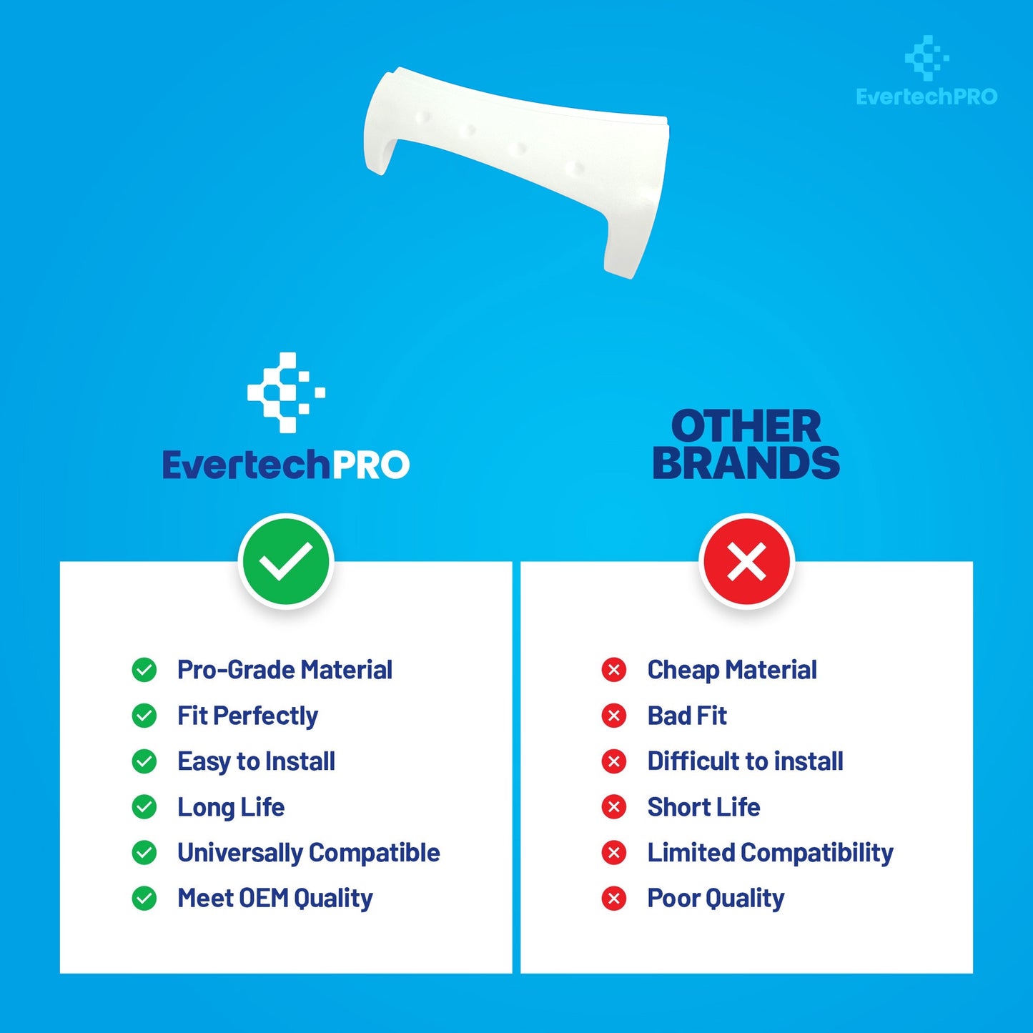 EVERTECHPRO 8181846 Washer Door Handle - Compatible with Whirlpool Washers