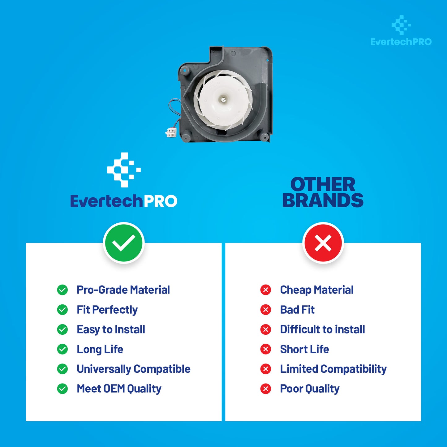 EVERTECHPRO ABA72913413 Evaporator Fan Motor and Bracket Assembly for LG Refrigerators