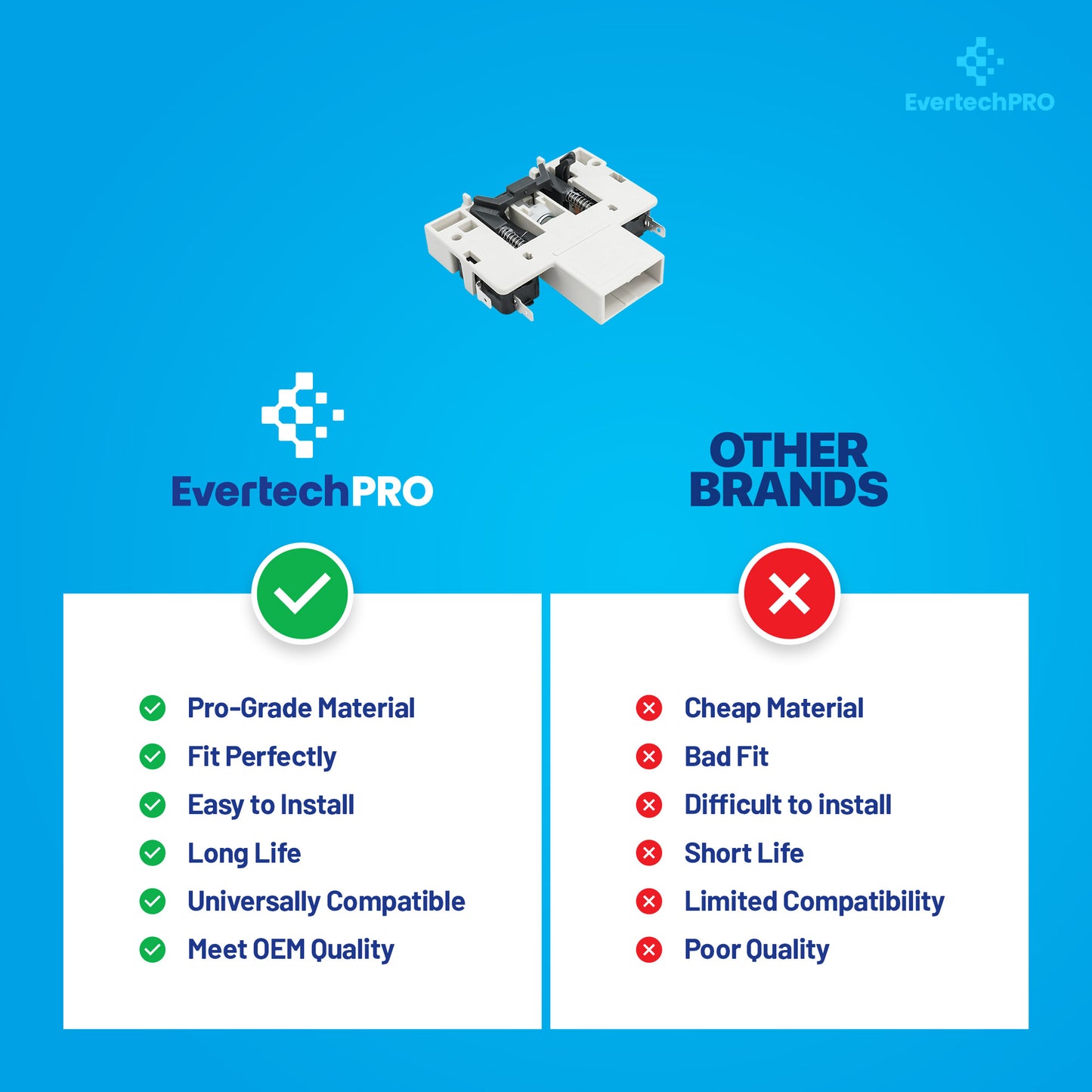 EVERTECHPRO AGM76209501 Door Latch Assembly, Compatible with LG Dishwashers