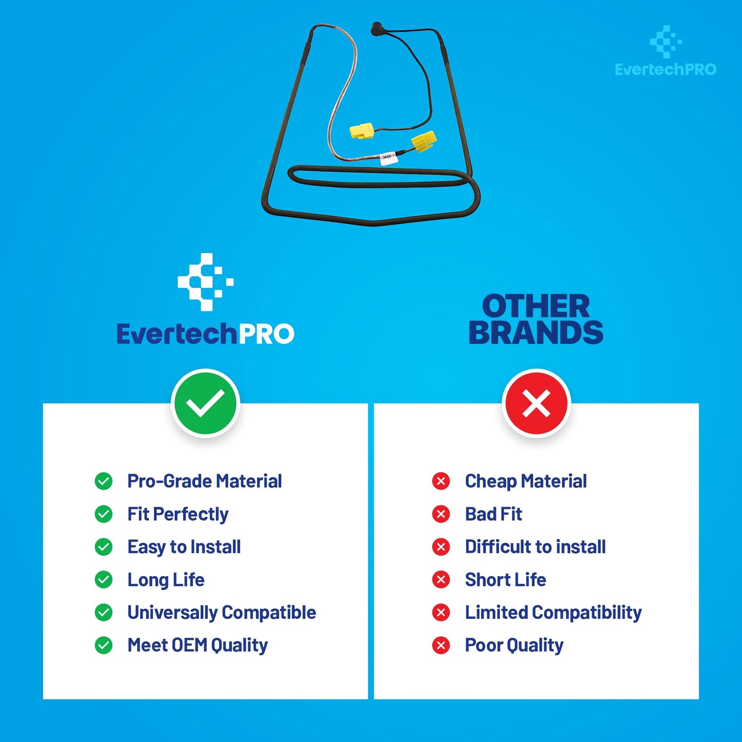 Evertechpro DA47-00324C Refrigerator Defrost Heater, Compatible with Some Samsung Models