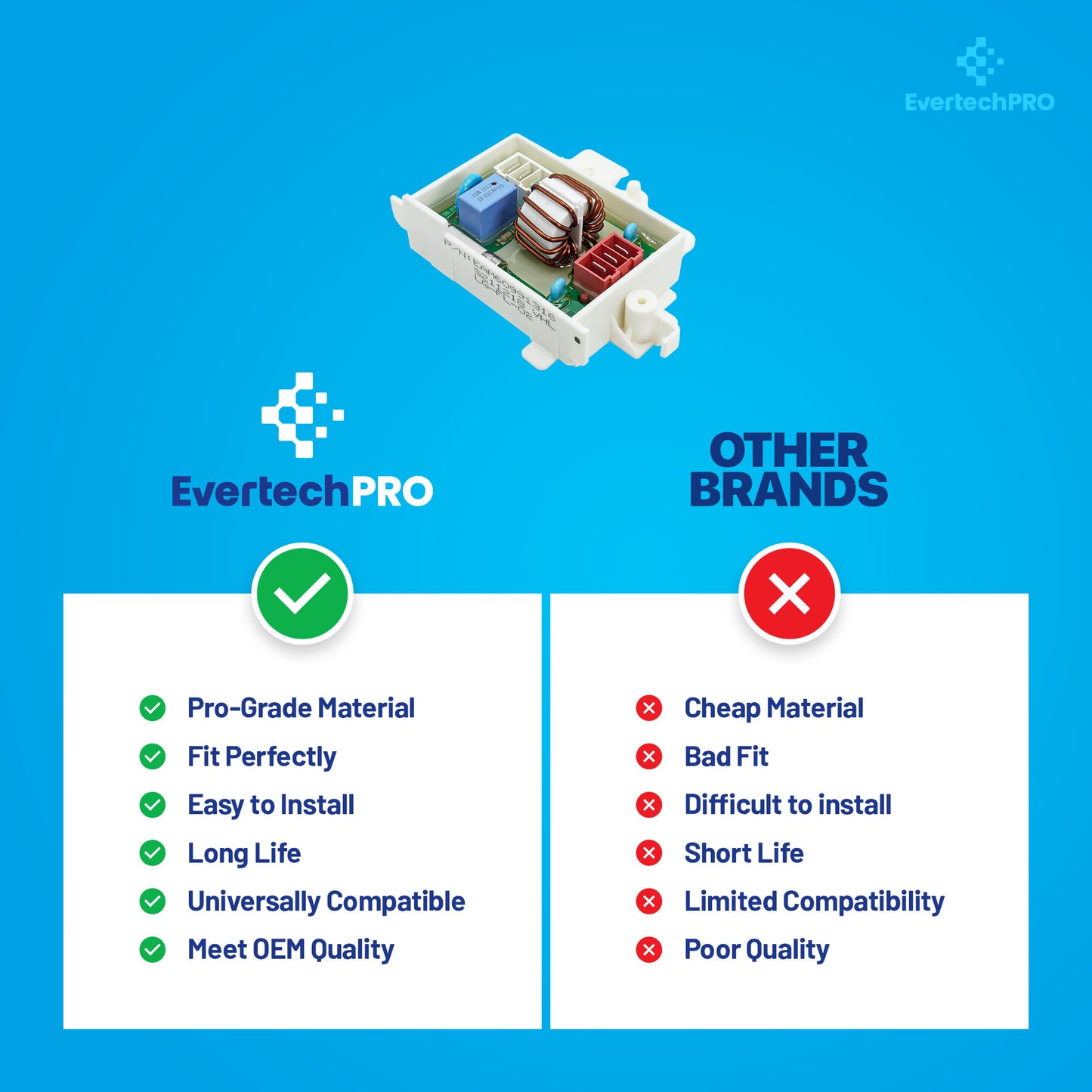 EVERTECHPRO EAM60991316 Noise Filter Board for LG Dishwashers