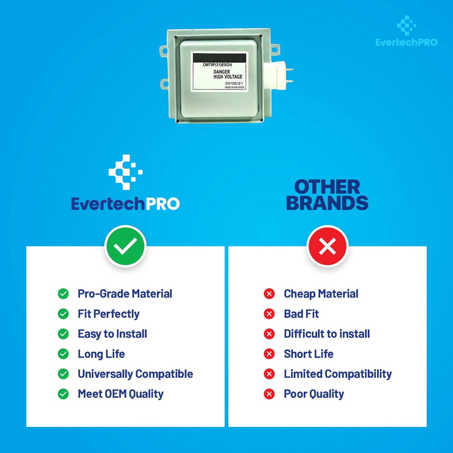 EvertechPRO OM75P-31 ESGN Magnetron for Samsung Whirlpool GE Microwave, WB27X10516 WB27X1156 WB27X10343 WB27X1114 W10126794 OM75P(31) 05200163 14200684 14201717