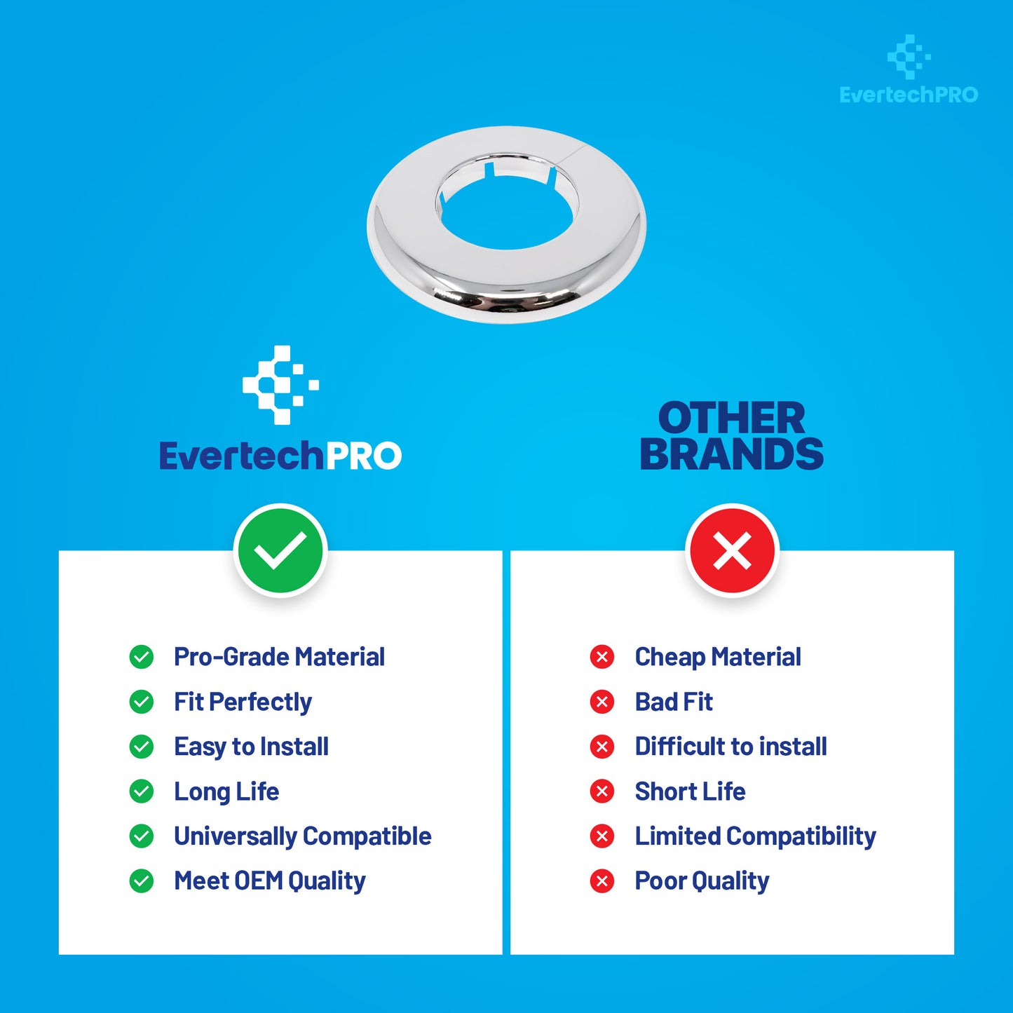 PLB23013P112IPS EvertechPRO Wall Plate - Chrome Plated 1-1/2 Inch IPS Escutcheon Plate - Split Flange - Easy Installation Plastic Material - Universal Escutcheons Flanges