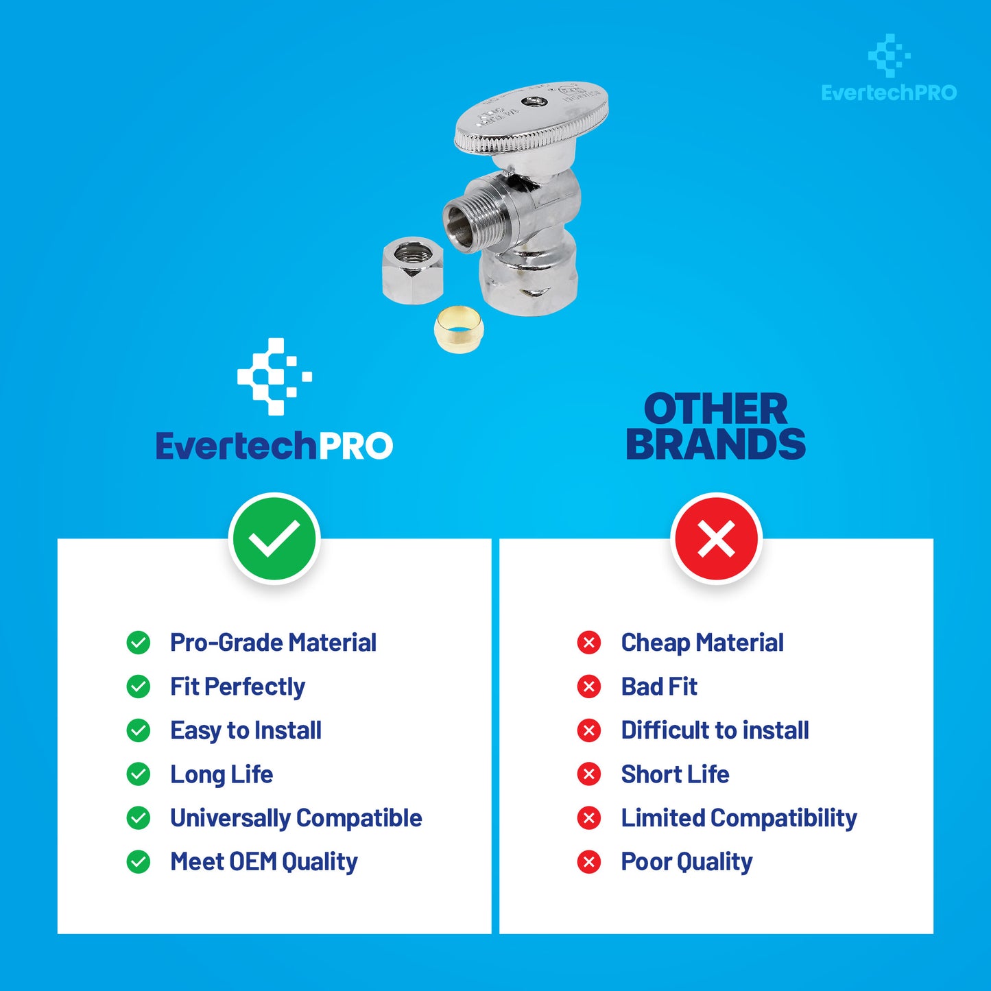 PLB9314 EvertechPRO 1/4 Turn Angle Valve 1/2 Inlet 3/8 Outlet OD Toilet Water Valve - Toilet Shut Off Valve with 1/4 Turn, Chrome Plated Angle Valve, 1/2 Inlet 3/8 Outlet OD, Ideal for Home Improvement