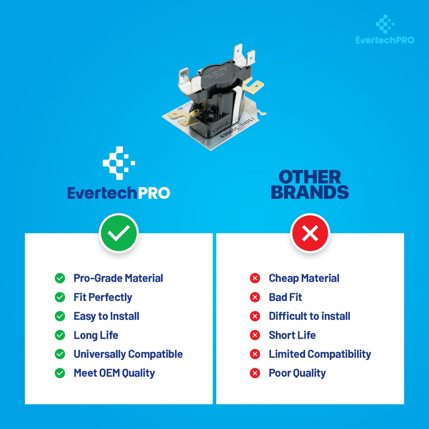 EVERTECHPRO Q102 Sequencer 1 Switch and Turns on at 30-90 Seconds, and Off at 1-30 Seconds