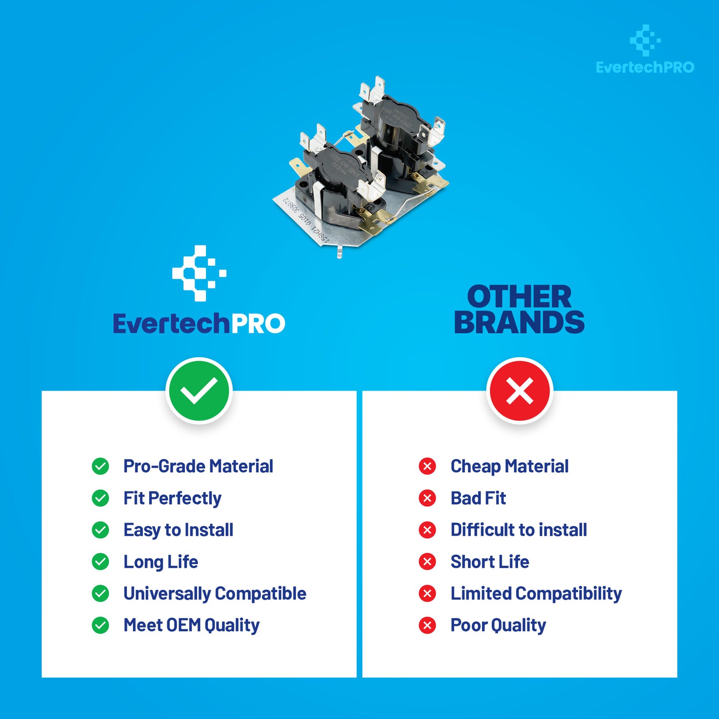 EVERTECHPRO Q105 Sequencer Switches and Turns on at 1-110 Seconds, and Off at 1-110 Seconds