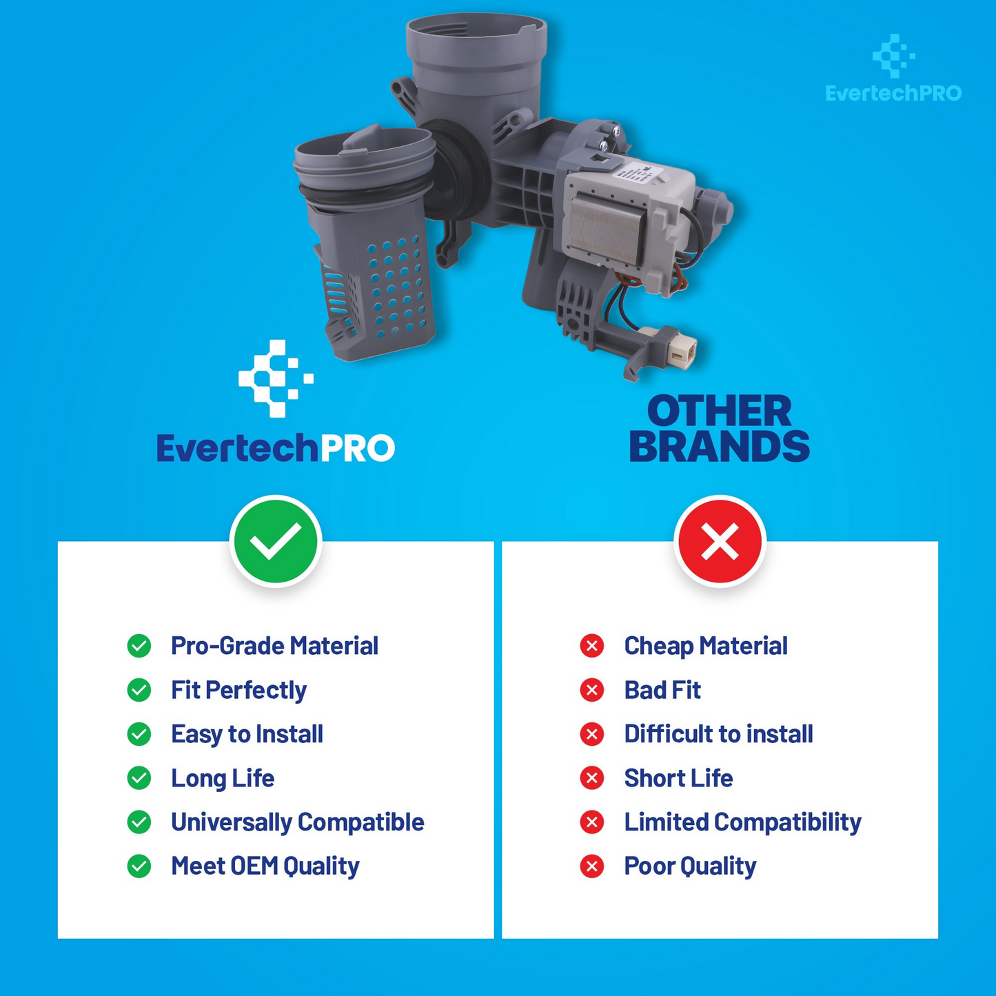 EvertechPRO WPW10605427 W10425238 Original-Version Washer Drain Pump for Whirlpool Maytag Amana W10605427, W10799064, W10799065, W10903216, W10918044, AP6023357, PS11756700, PS11754613