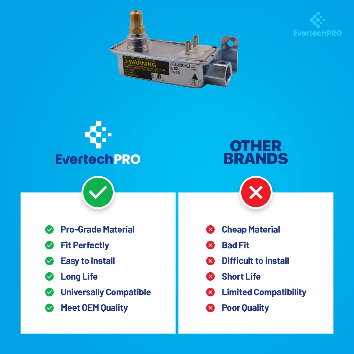 WB19K31 Gas Oven Safety Valve OEM GE/Hotpoint/Kenmore, Dual Gas, 183D5746G001