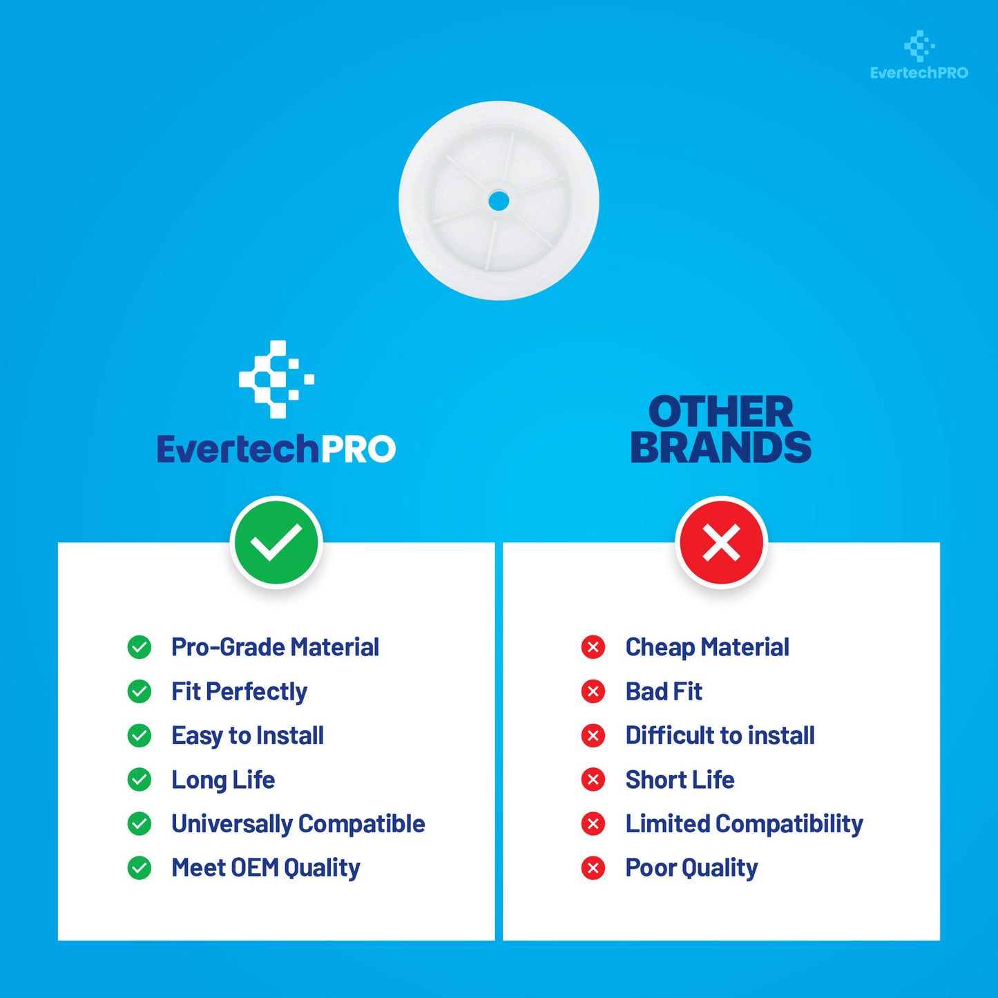 EvertechPRO WE12X20395 Dryer Idler Pulley for GE WE12X10284 WE03X31620