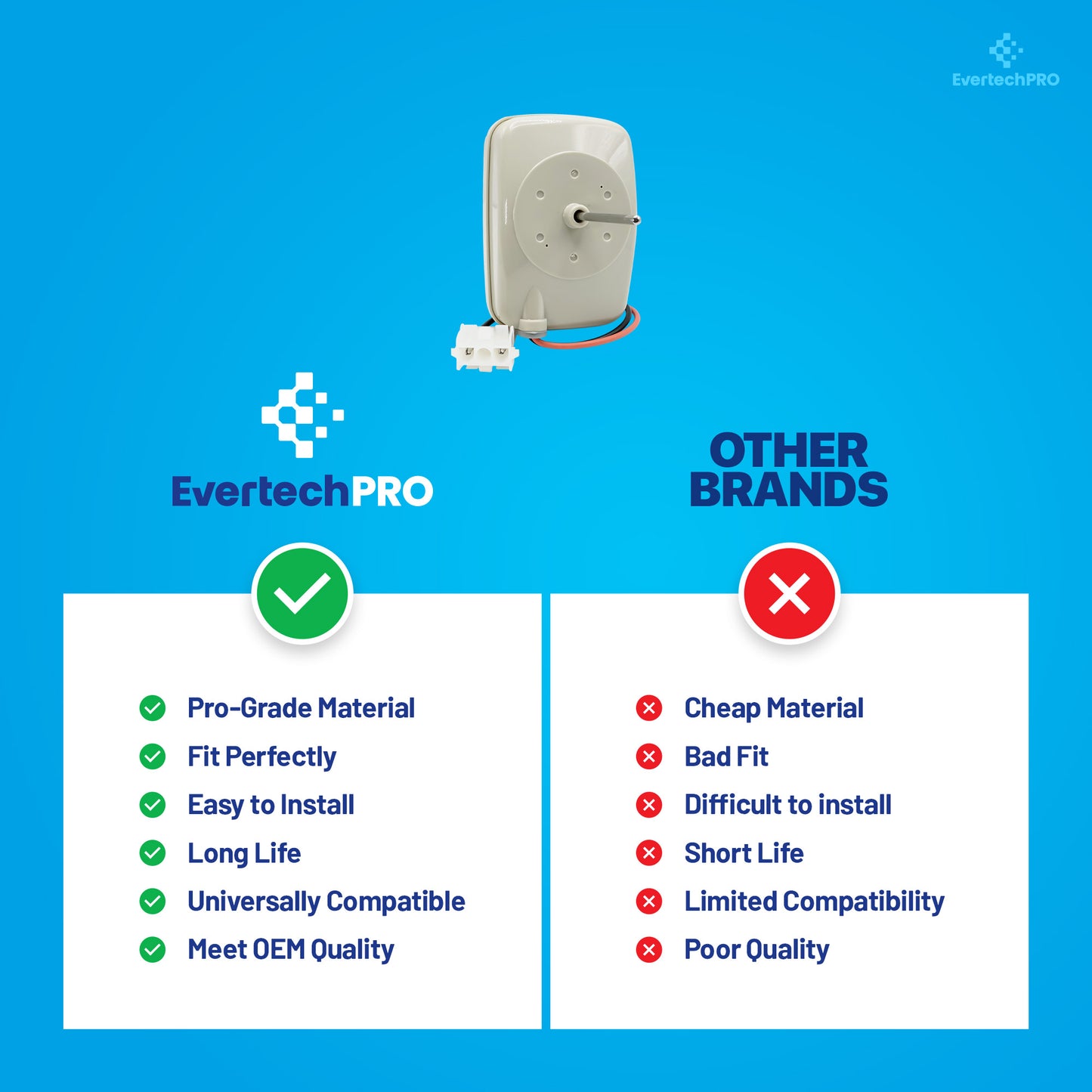 EvertechPRO WR60X10348 Refrigerator Condenser Fan Motor for GE Hotpoint, WR60X10186, WR60X10241, WR60X10350, WR60X10048, WR60X10071, WR60X10140, WR60X10142