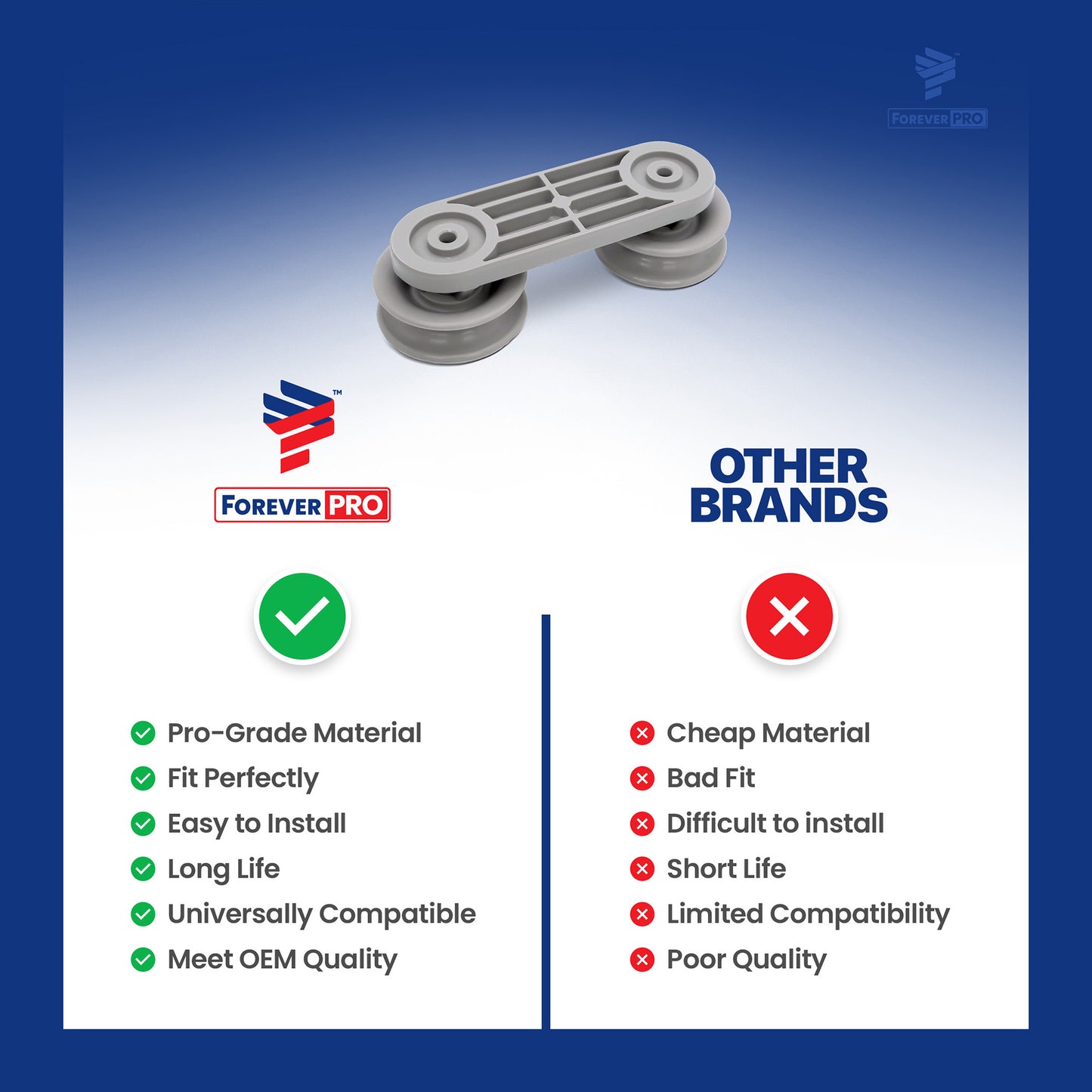 ForeverPRO WP8270019 Dishrack Roller And Axle for Whirlpool Dishwasher 8270019 830966 AH393265 EA393265