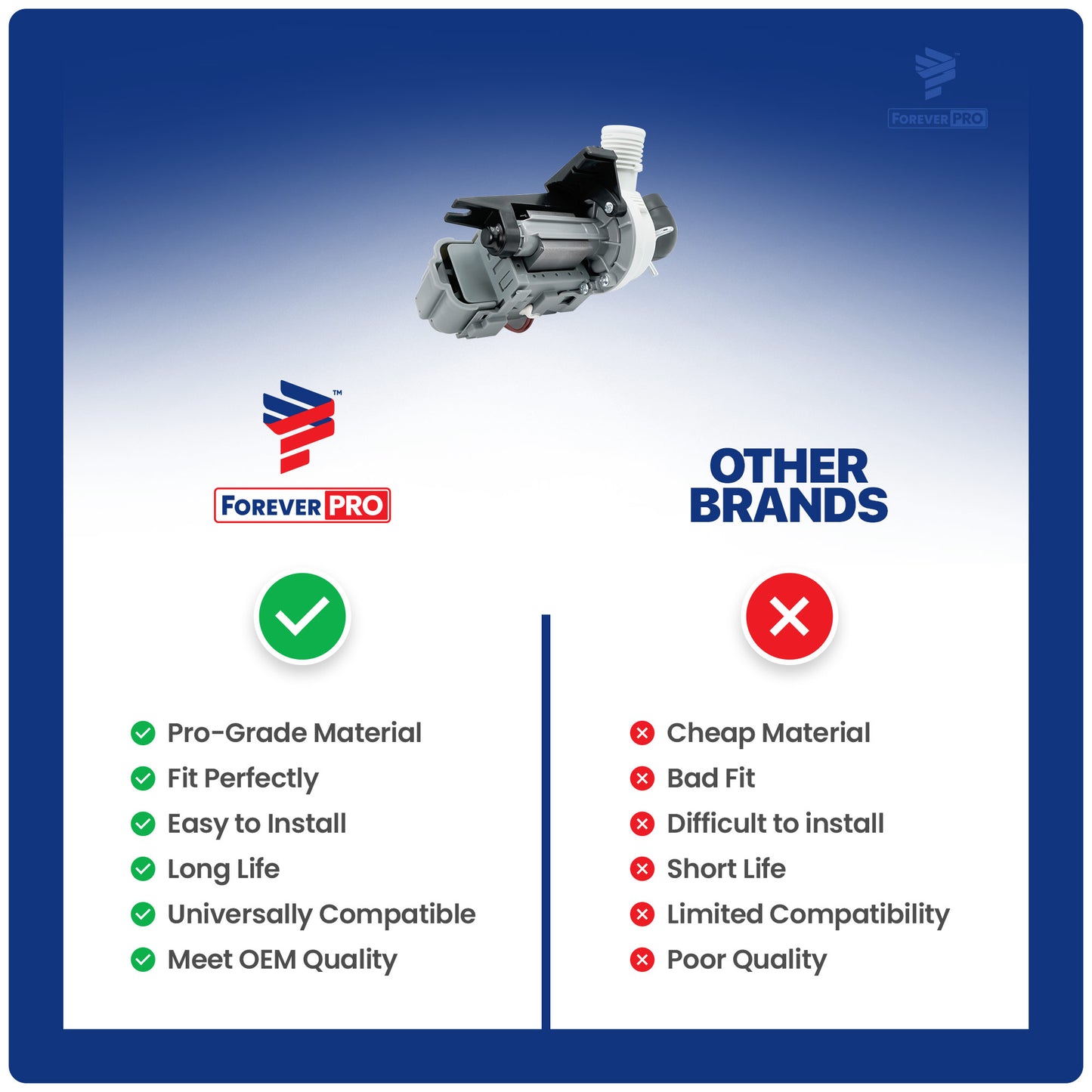 ForeverPRO W10536347 Pump-Water for Whirlpool Washer W10217134 W10049390 8542672 W10155921