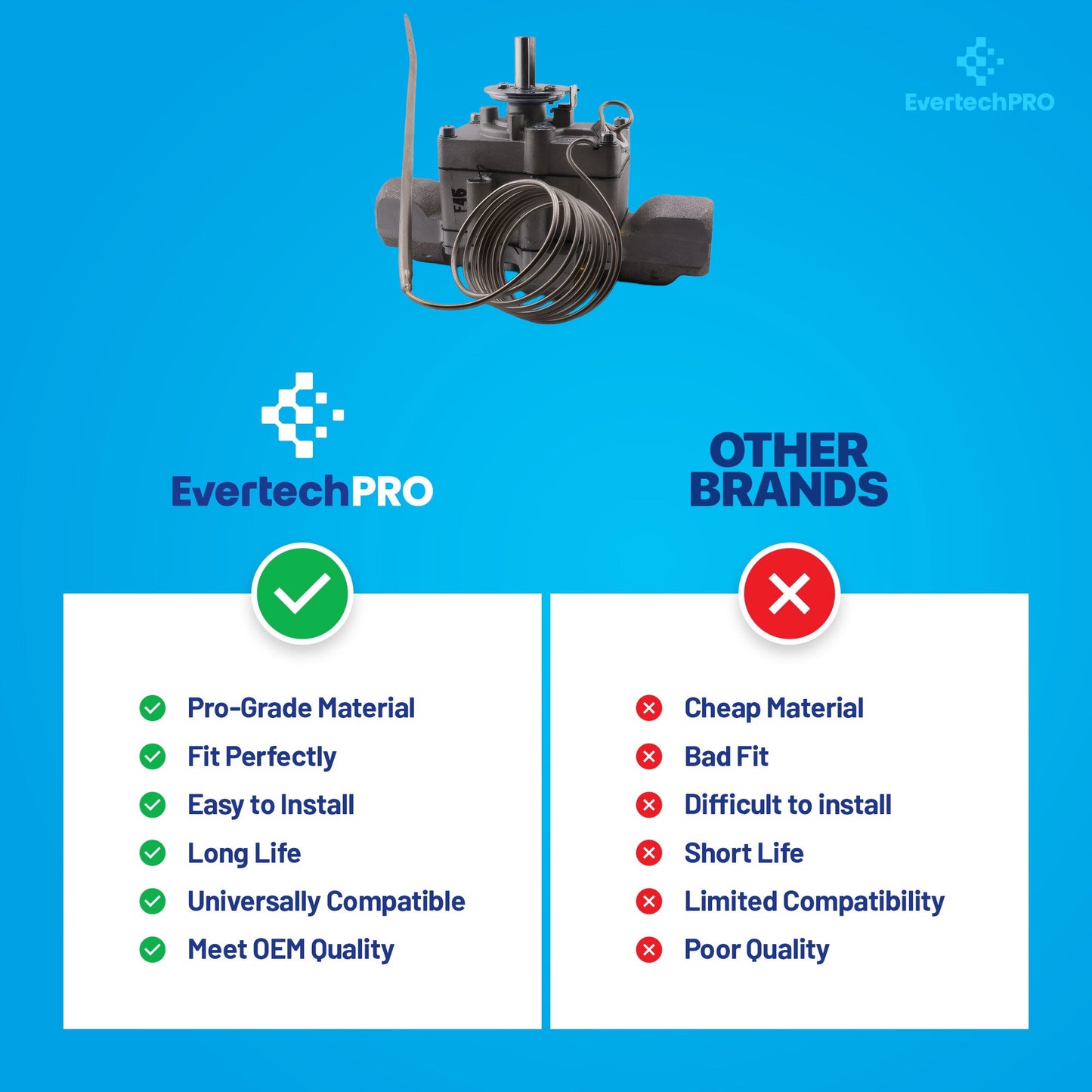 M1005X Gas Oven Thermostat Compatible with – Fits Select Bakers Pride* Deck Ovens – 300–650°F