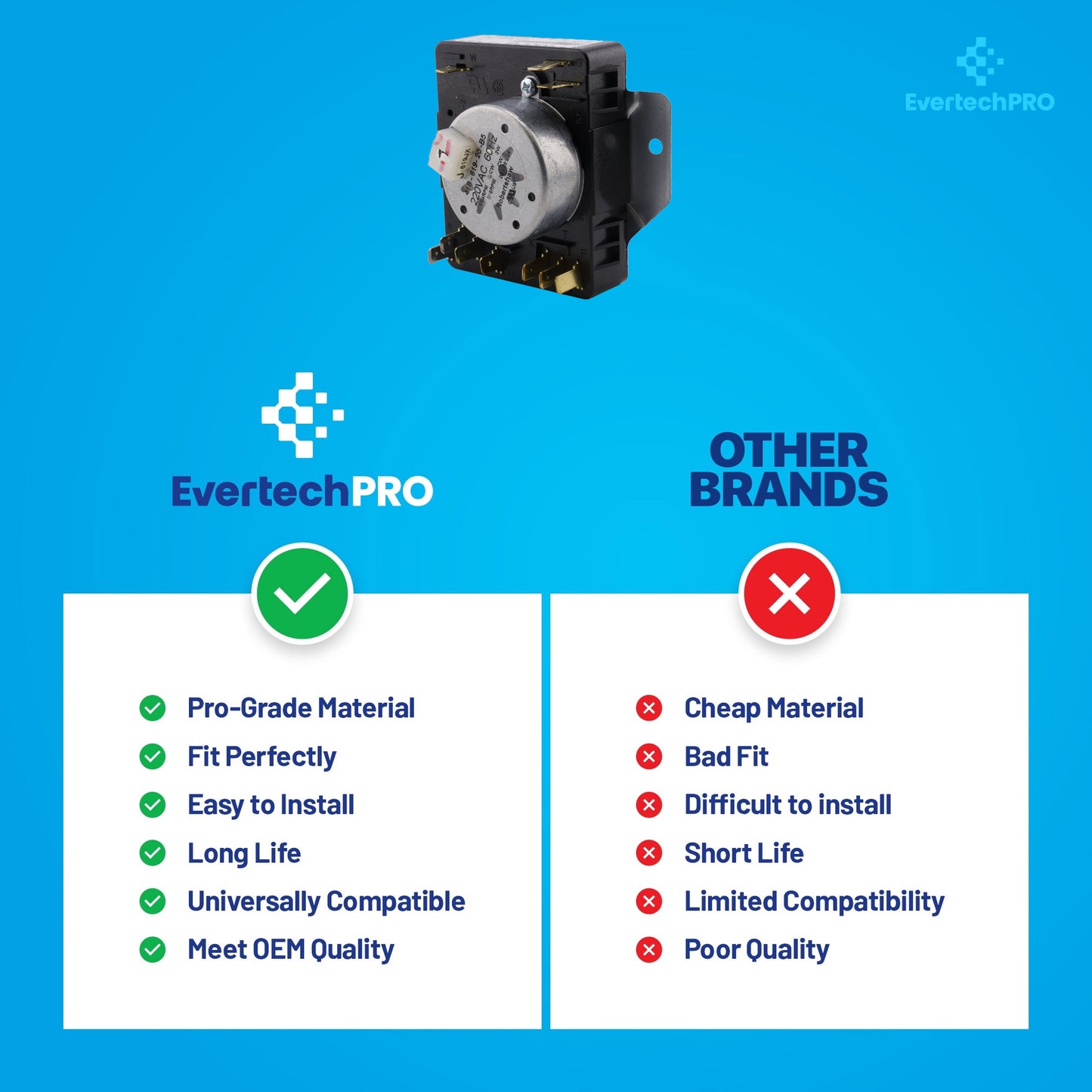 W10894766 / W10185988 Timer OEM Compatible with Whirlpool Kenmore Maytag