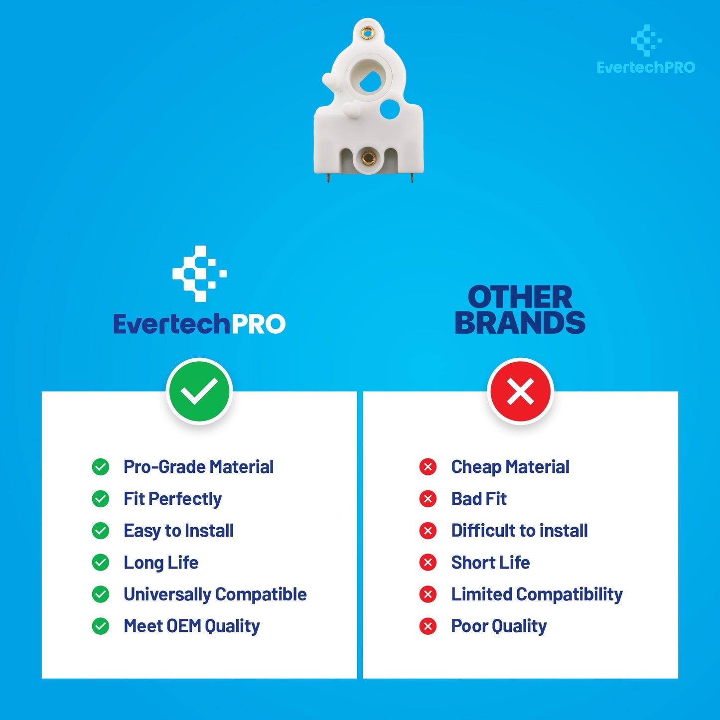 EverTechPro WB24T10071 WB24K5047 Range Gas Valve Switch Replacement – Spark Ignition Switch / Gas Valve Module – Fits Select GE, Hotpoint & RCA Gas Cooktops