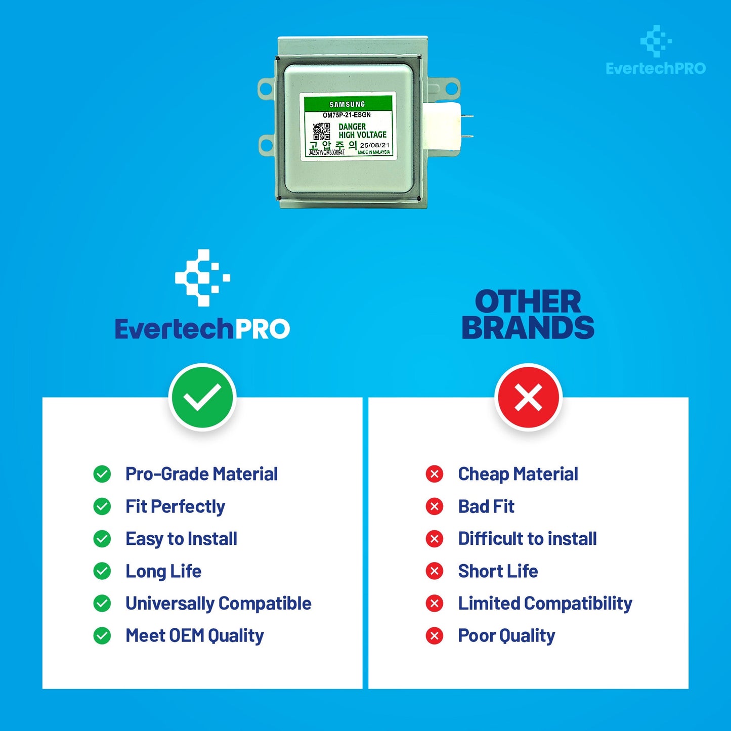 OM75P-21-ESGN Magnetron Assembly for GE Samsung Microwave DE94-02754A WB27X11079 WB27T10545 1556155 AH2370172
