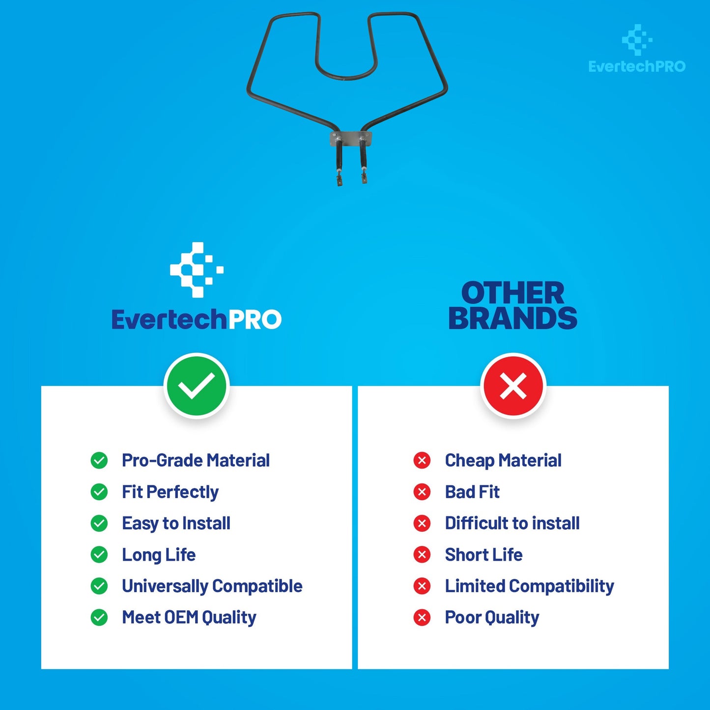 WB44K5013 Oven Bake Element Replacement, Replaces 344894, Compatible with GE Wall Ovens, OEM-Quality Lower Heating Element