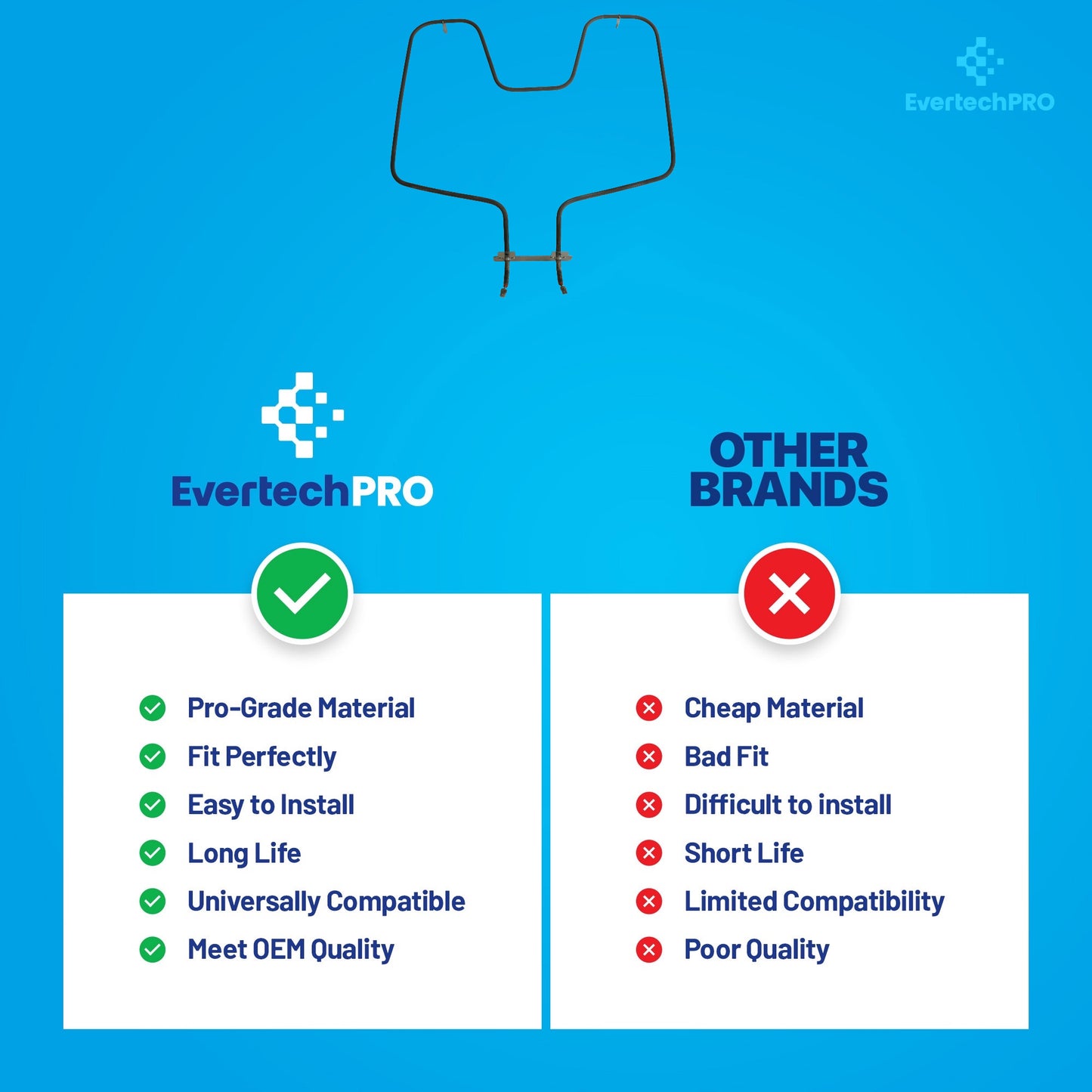 WB44T10010 is a direct replacement for the original OEM bake heating element. Fully compatible with GE electric ovens and ranges that require part number WB44T10010