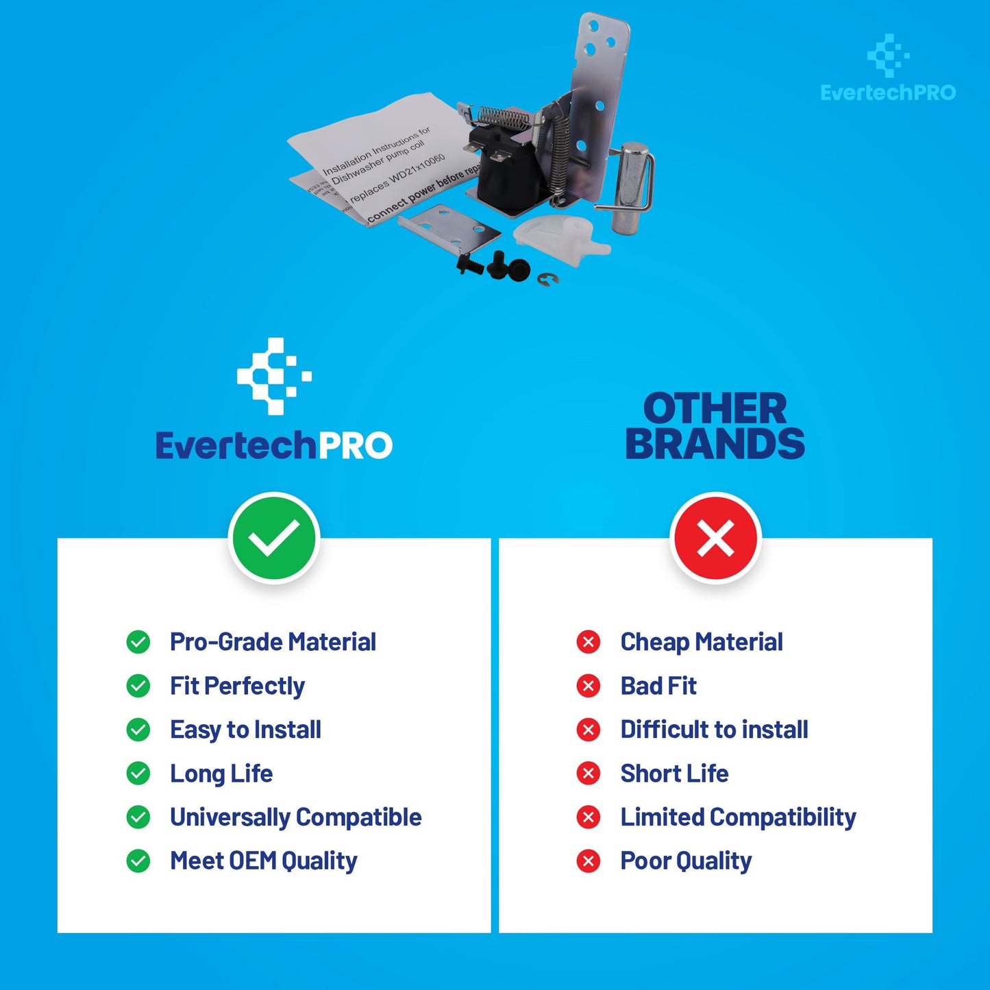 WD21X10060 Dishwasher Drain Solenoid Kit and Bracket for GE