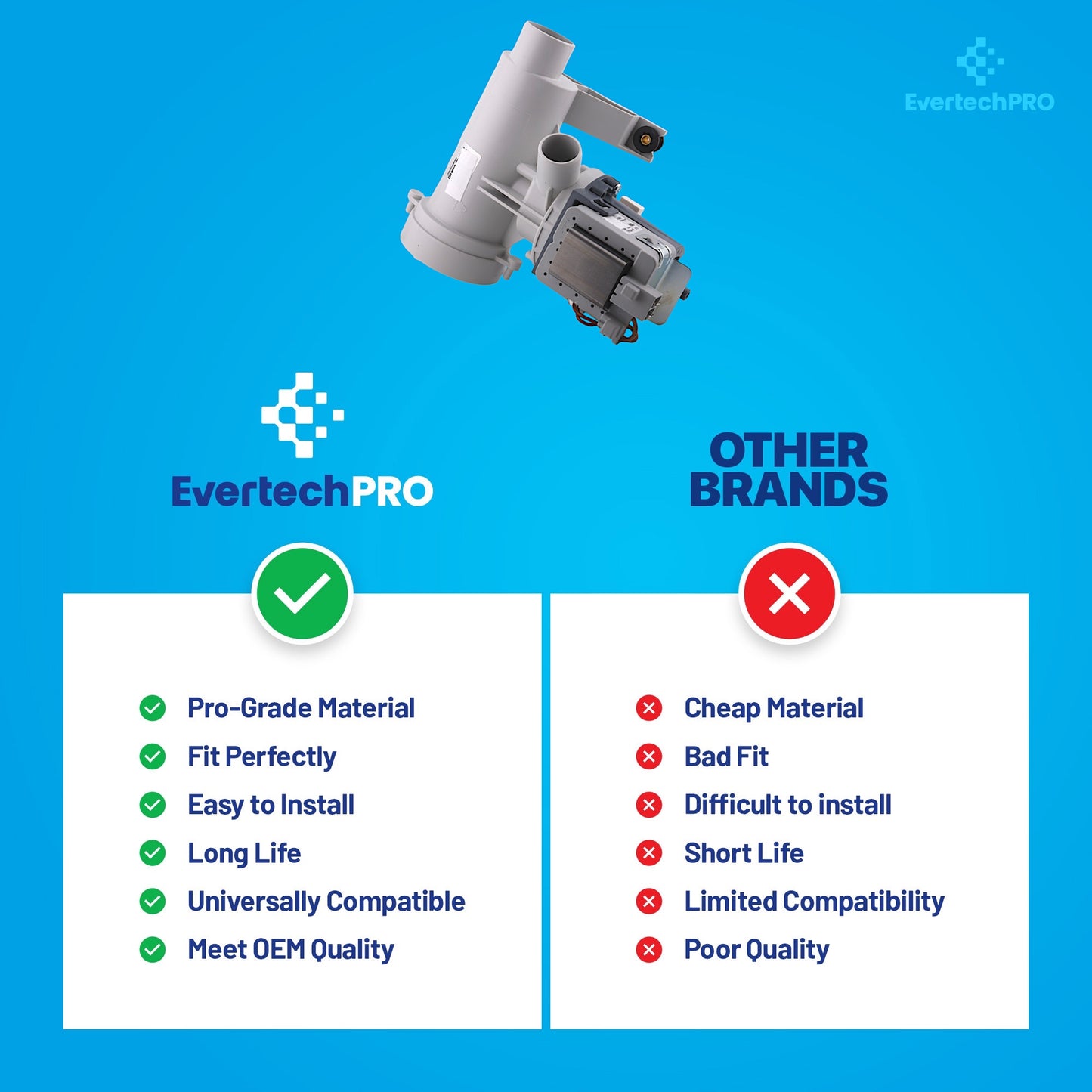 EvertechPRO WH11X34740 Washer Pump Assembly, Fits GE WH23X25518 WH23X10038 WH23X25461 WH23X10028