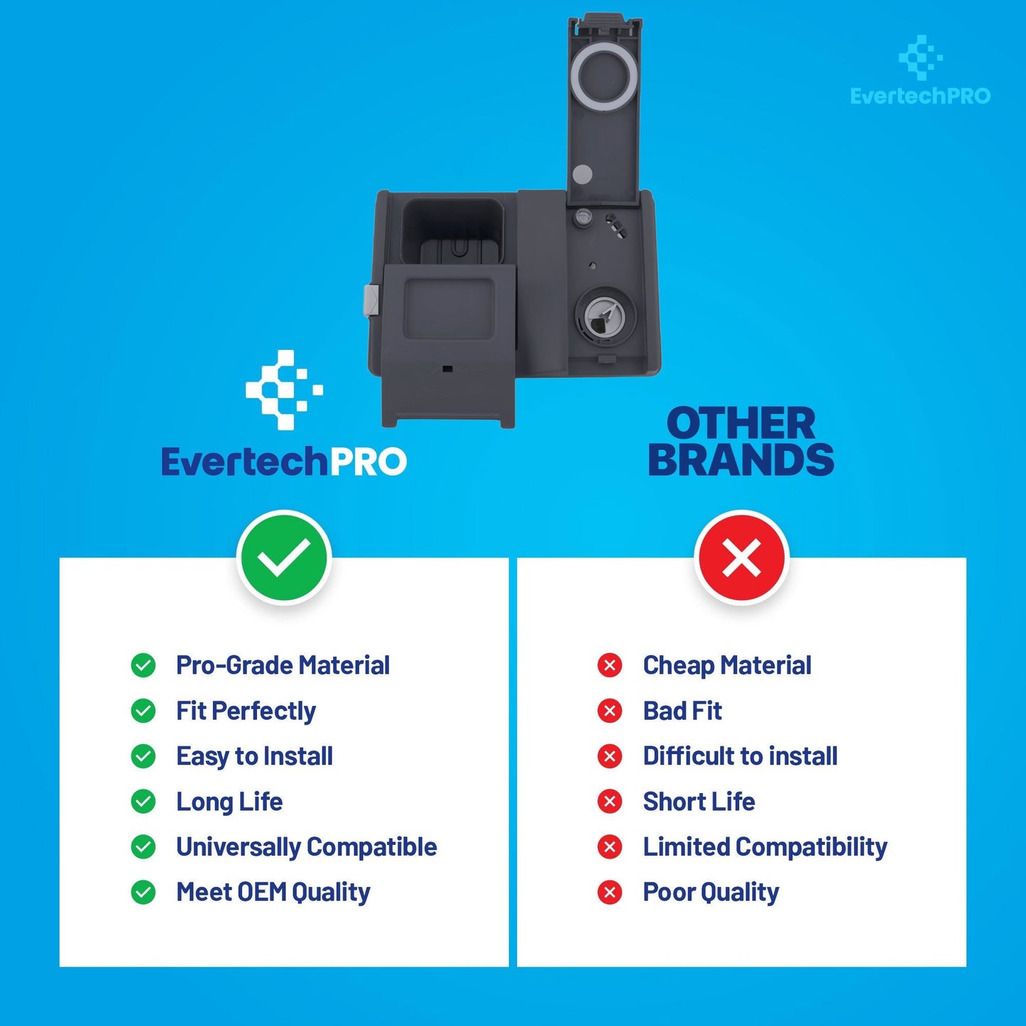 WD12X24060 Dishwasher Detergent Dispenser – OEM-Grade for GE Dishwashers – WD12X26146, WD12X10460 – Detergent and Rinse Aid Soap Cup Assembly