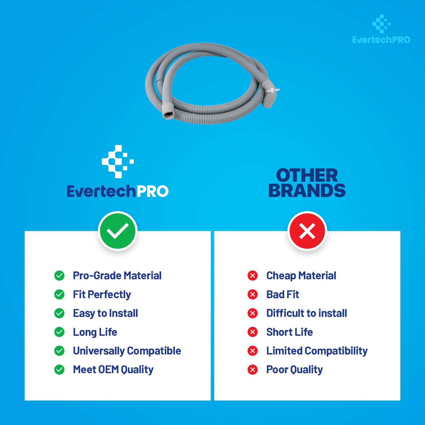 EvertechPRO 5214FR3188G Hosepump Replacement for LG Washer AEM73273001 1344910 5214FR3188P 5214FR3188R