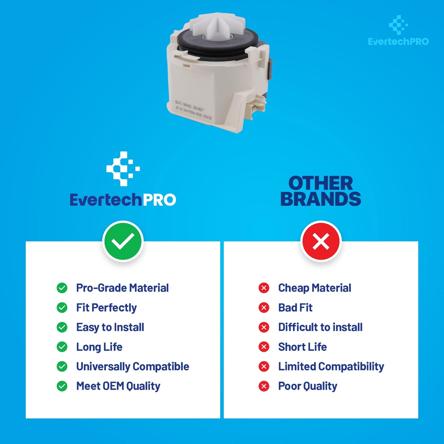 vertechPRO 00611332 Dishwasher Drain Pump – OEM-Quality Replacement for Bosch / Gaggenau / Kenmore – Fits 611332 & More Models