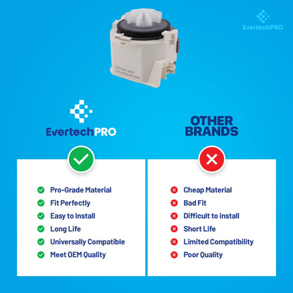 vertechPRO 00611332 Dishwasher Drain Pump – OEM-Quality Replacement for Bosch / Gaggenau / Kenmore – Fits 611332 & More Models