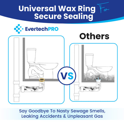 EvertechPro Toilet Wax Ring Kit with Reinforced Flange & Bolts – Fits 3” to 4” Waste Lines – Leak-Proof, Durable, Easy Installation – Includes Mounting Hardware