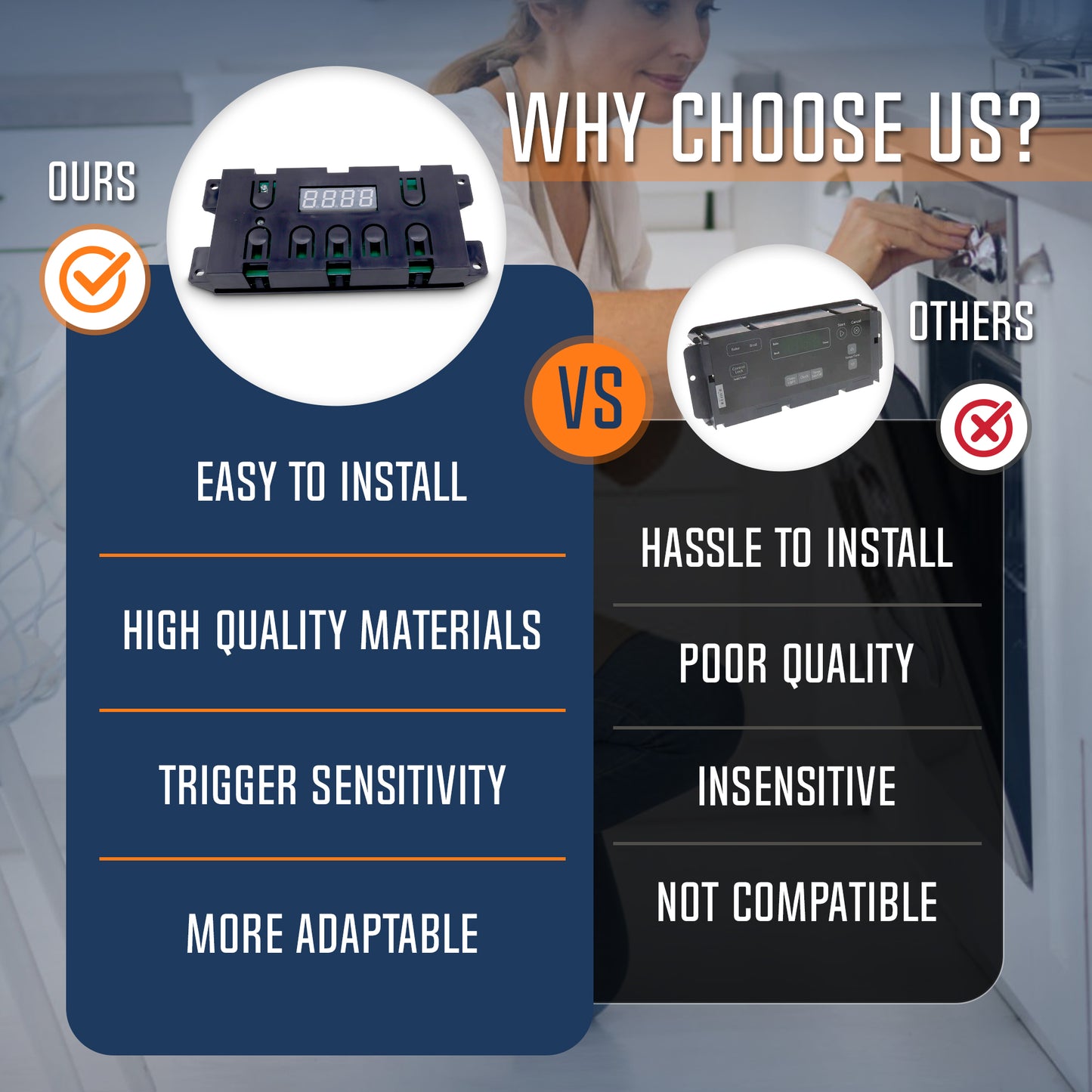 EvertechPRO 5304518661 7-Button Range Oven Control Board – OEM-Quality Replacement for Frigidaire / Electrolux / Kenmore Gas Ranges, Replaces 316455410, AP6886161, 316222802 & More