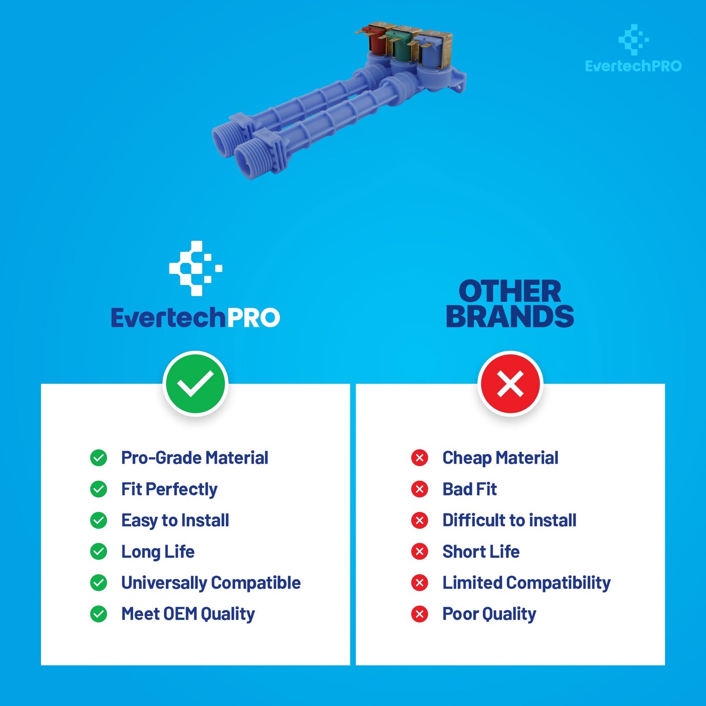 EvertechPRO 134371220 Water Valve Replacement for Frigidaire Washer