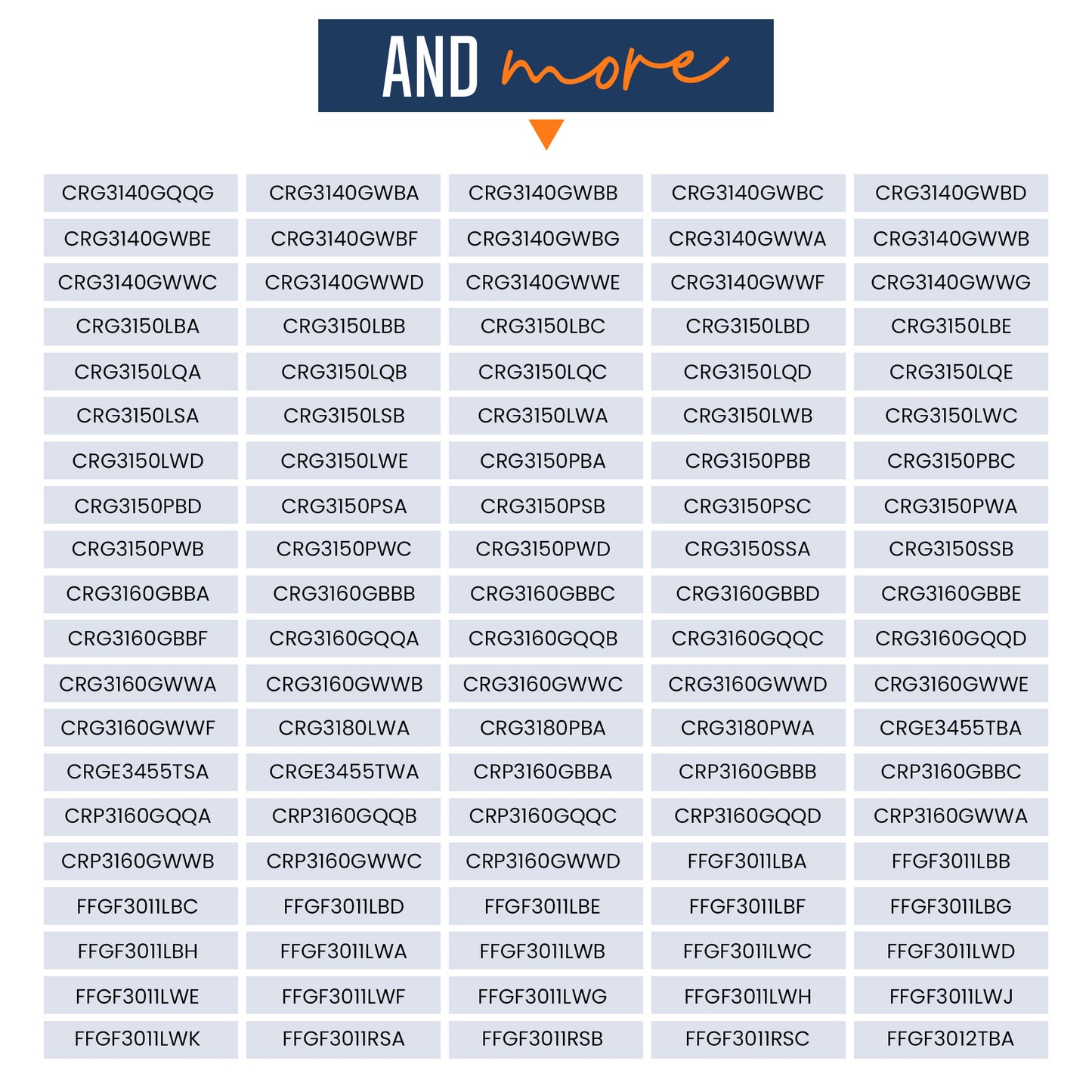 EvertechPRO 5304518661 7-Button Range Oven Control Board – OEM-Quality Replacement for Frigidaire / Electrolux / Kenmore Gas Ranges, Replaces 316455410, AP6886161, 316222802 & More