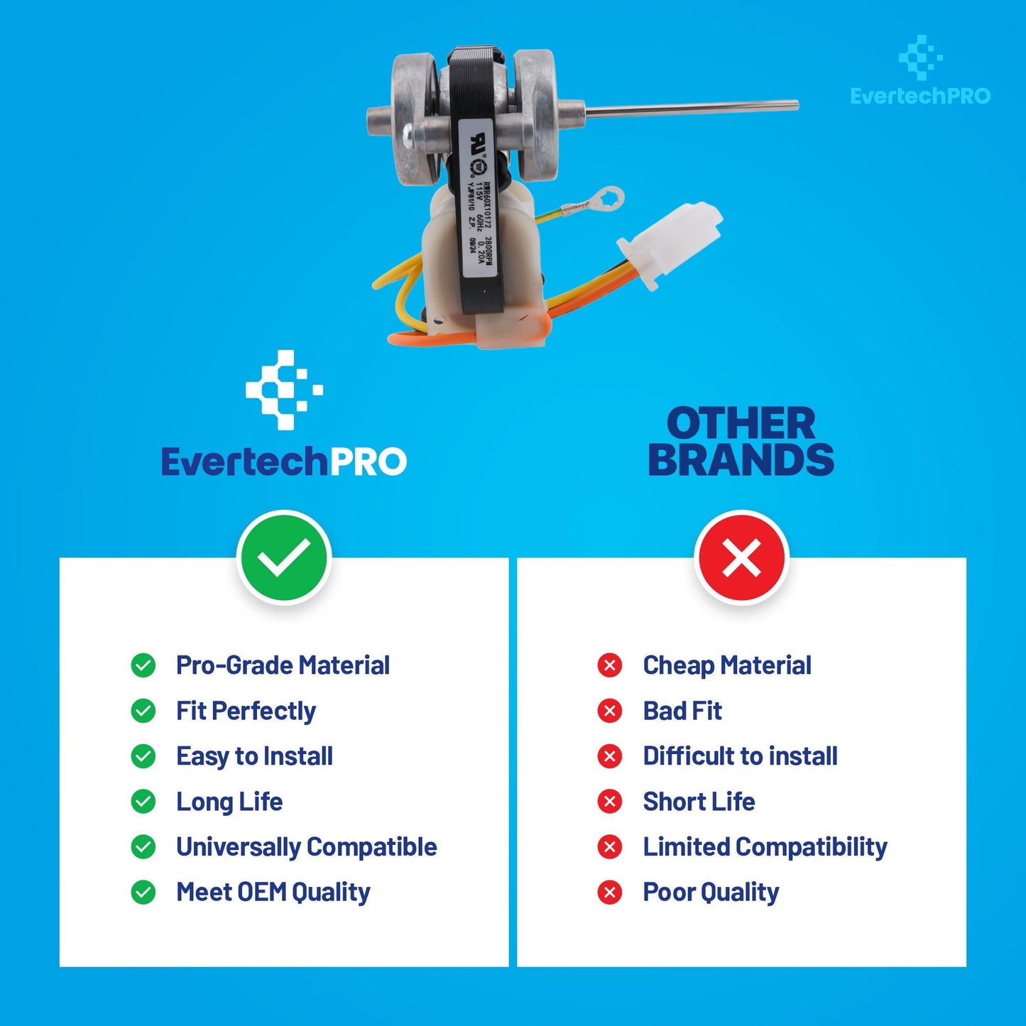 WR60X10172 Evaporator Fan Motor OEM-Grade for GE Refrigerators – Compatible with GE Profile, Hotpoint, RCA – WR60X31522, WR60X10307 – Restores Cooling & Airflow