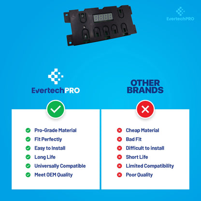 EverTechPro 316455420 Oven Range Clock Replacement – Electronic Oven Control Timer – OEM-Quality Fit & Function – Compatible with Select Frigidaire / Electrolux Ranges