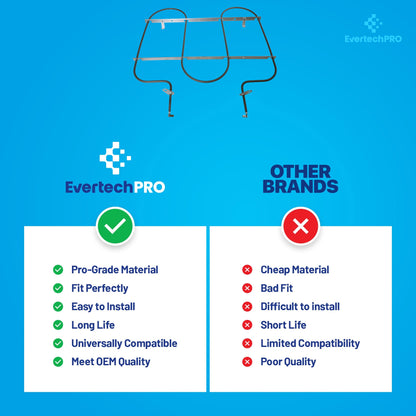 W10856603 Electric Oven Broil Element – Compatible with Whirlpool, Replaces 814431, 3195063, 9757340, W10308476