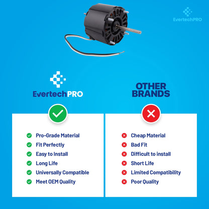 D120 3.3" Diameter Shaded Pole Motor, 115V, CW Rotation, General Purpose Ventilated Motor