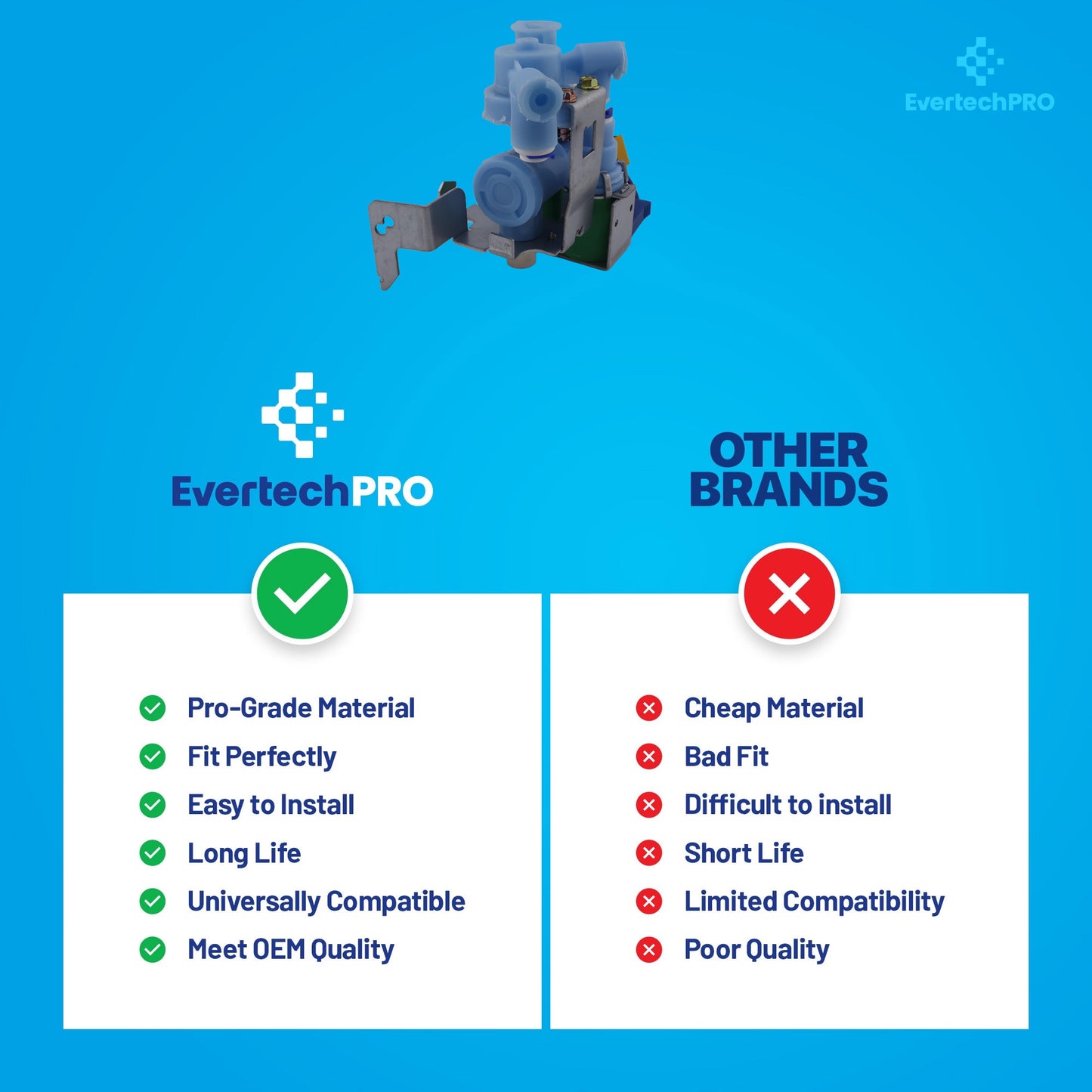 EvertechPRO DA97-07827B Water Inlet Valve Assembly – OEM-Quality Replacement for Samsung Refrigerator Ice & Water Dispensers (Replaces DA97-07827E, DA62-02219A, PS4175482)