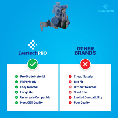 EvertechPRO DA97-07827B Water Inlet Valve Assembly – OEM-Quality Replacement for Samsung Refrigerator Ice & Water Dispensers (Replaces DA97-07827E, DA62-02219A, PS4175482)